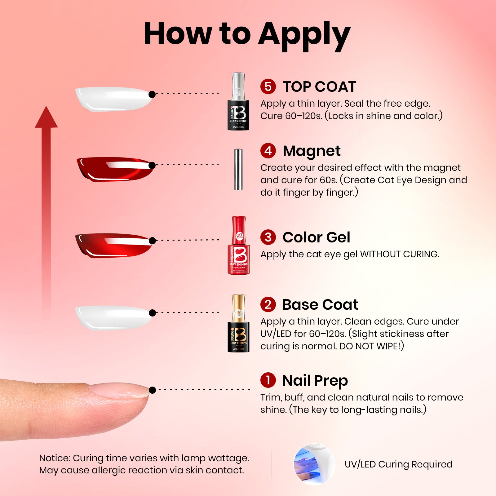 Beetles Gel Polish Ruby Radiance-15ml of Luxury Glow