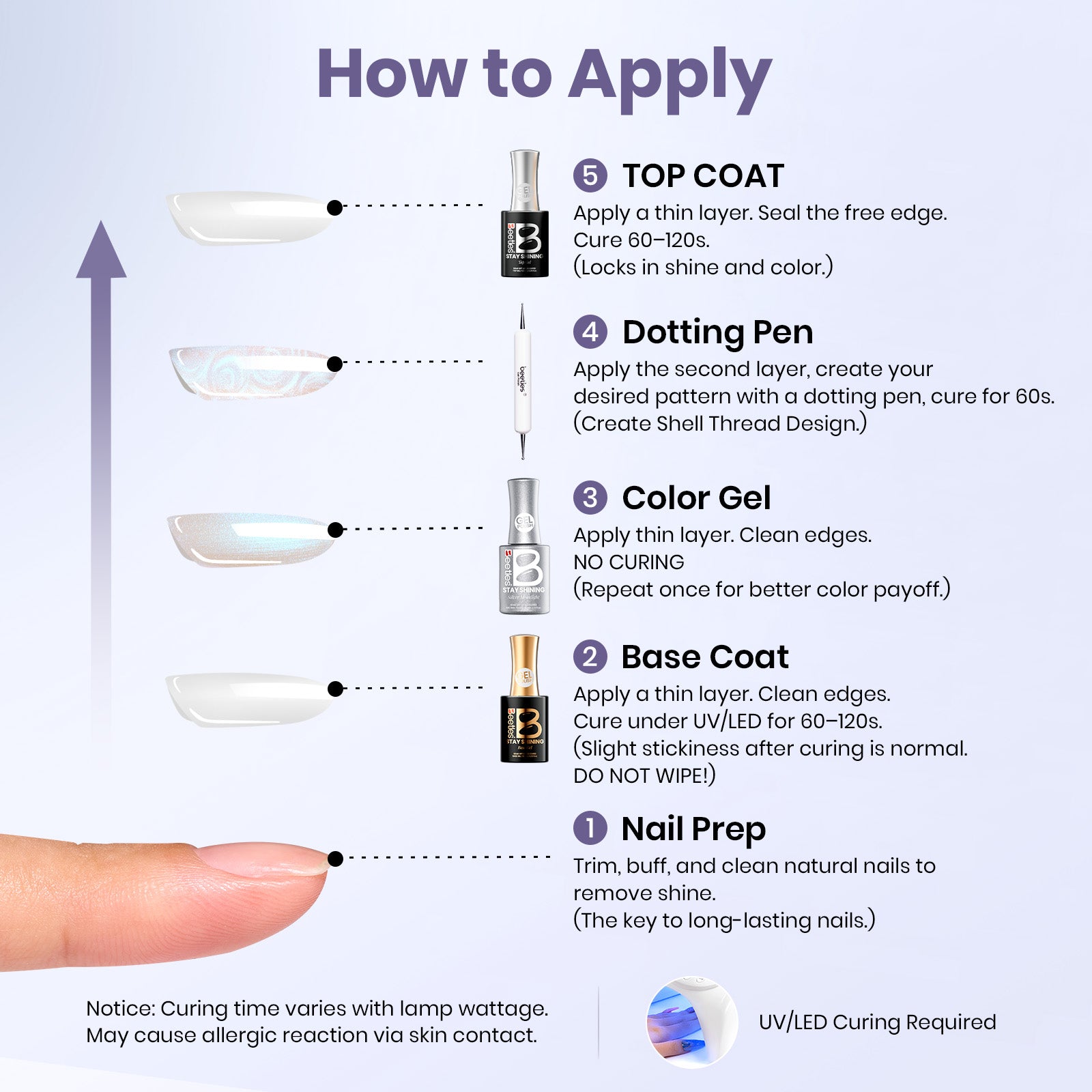 Beetles Gel Polish Iridescent Mist - 15ml of Mystic Haze