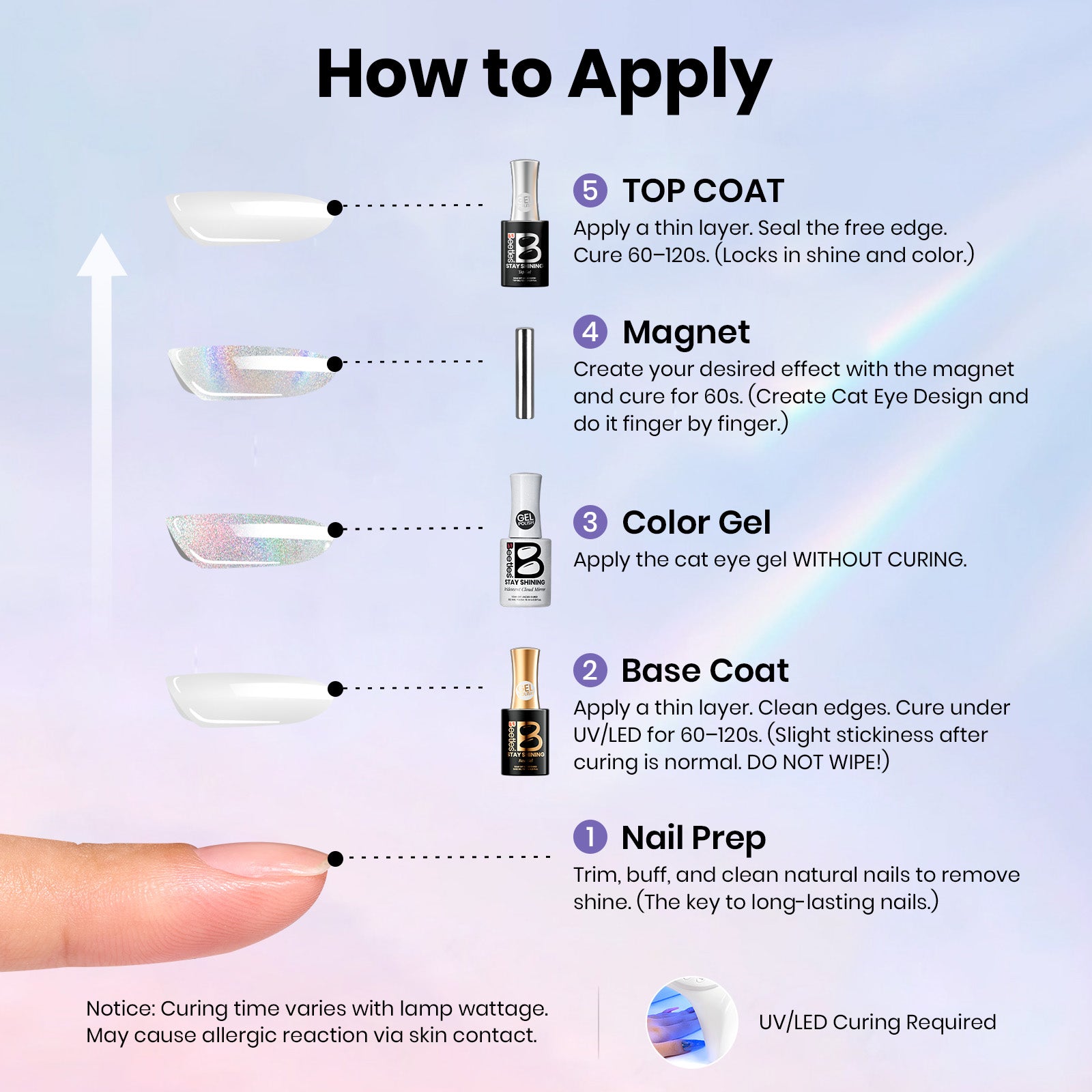 Beetles Gel Polish Iridescent Cloud Mirror - 15ml of Reflect & Shine