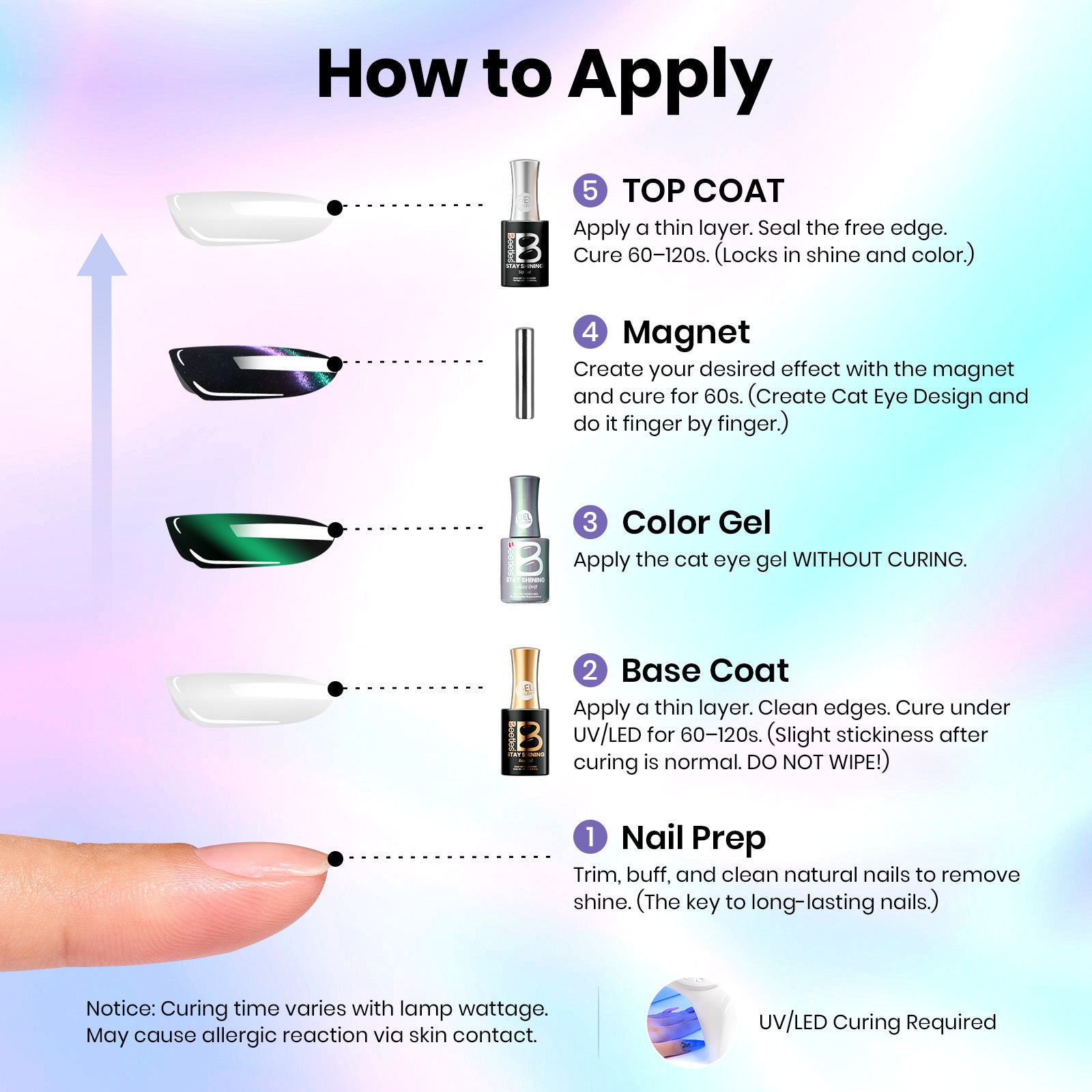 Beetles Gel Polish GALAXY DRIFT - 15ml of Endless Journey