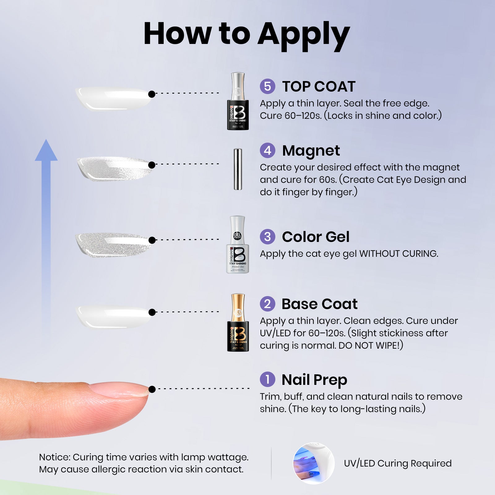 Beetles Gel Polish Frosted Glow-15ml of Soft Light