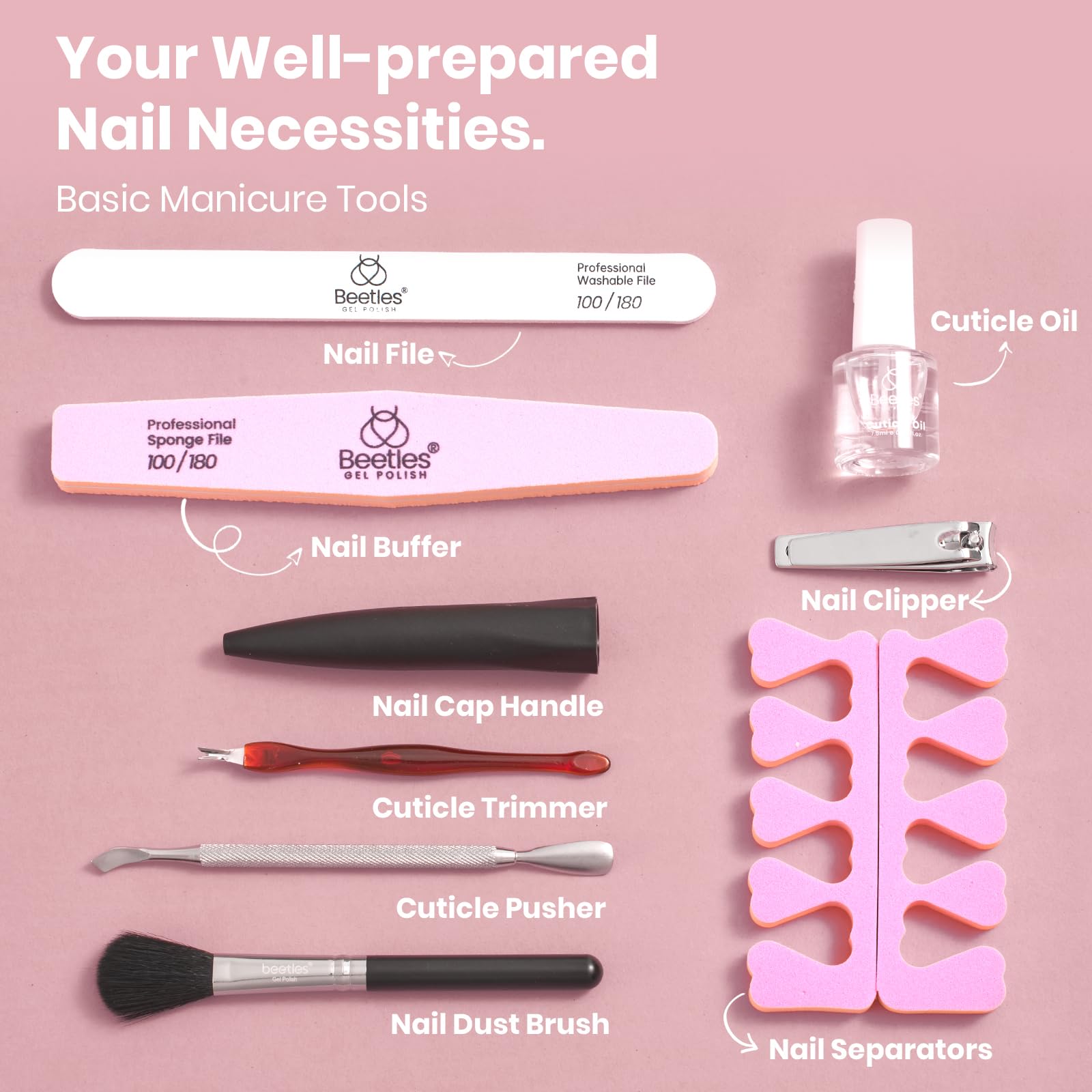 All-in-one Nails Starter Kit #025