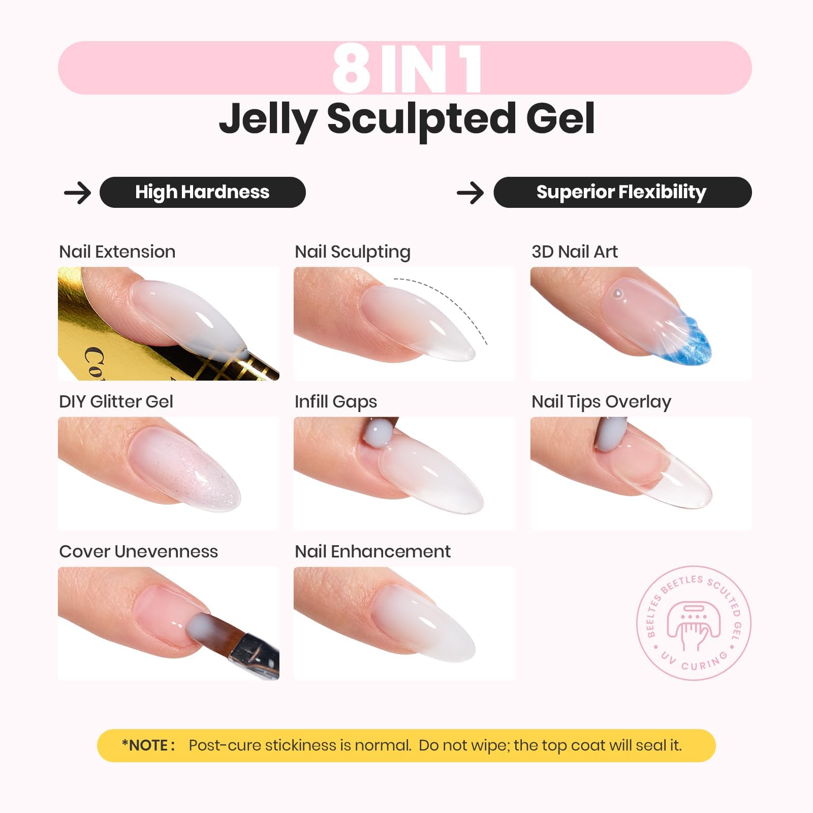 Beetles Builder Gel for Nails,30g Jelly White Sculpted Gel