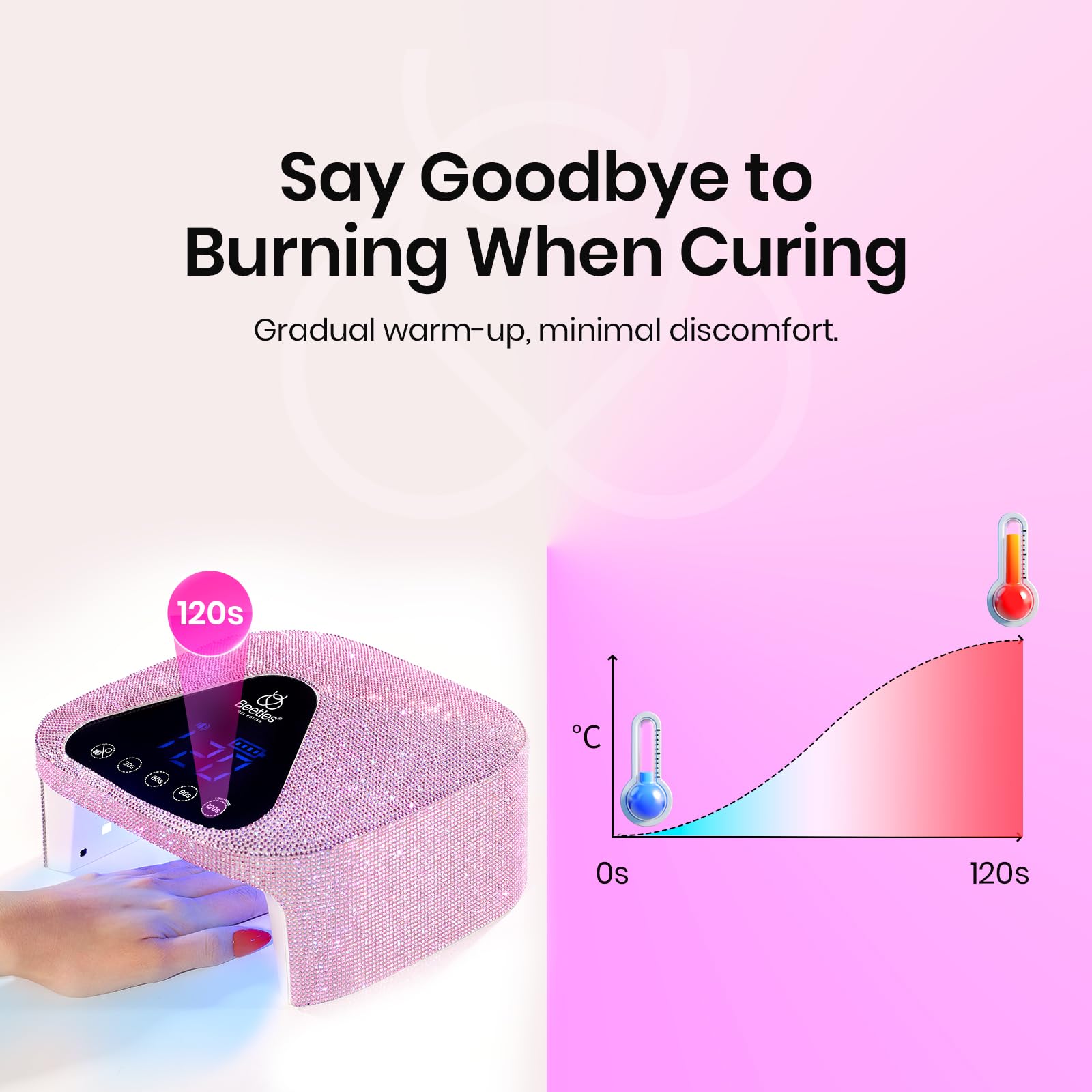 (Free Laser Tote Bag) Rhinestones UV Nail Lamp Cordless Rechargeable with 4 Modes Professional