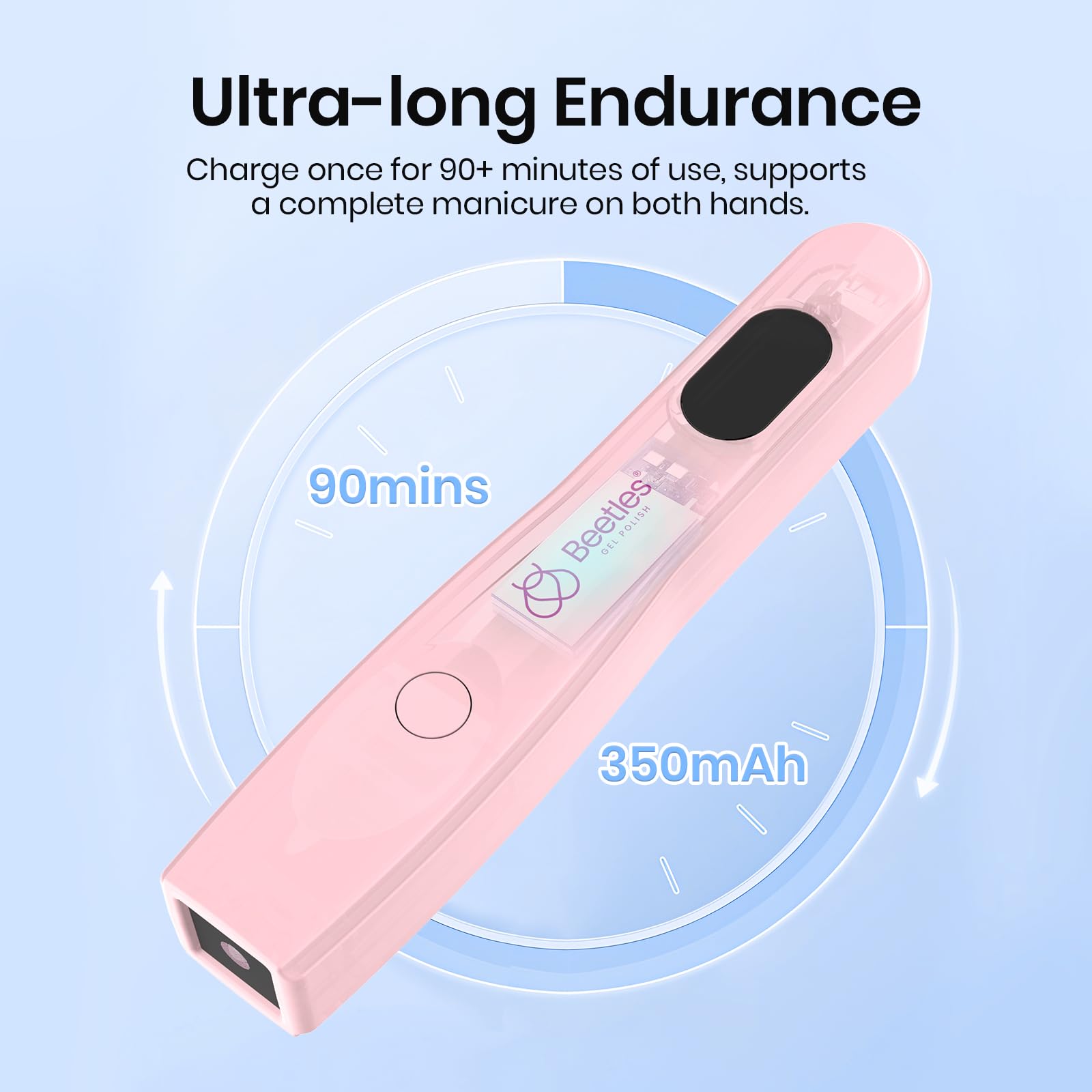 Mini UV Light for Gel Nails: Portable Handheld UV Nail