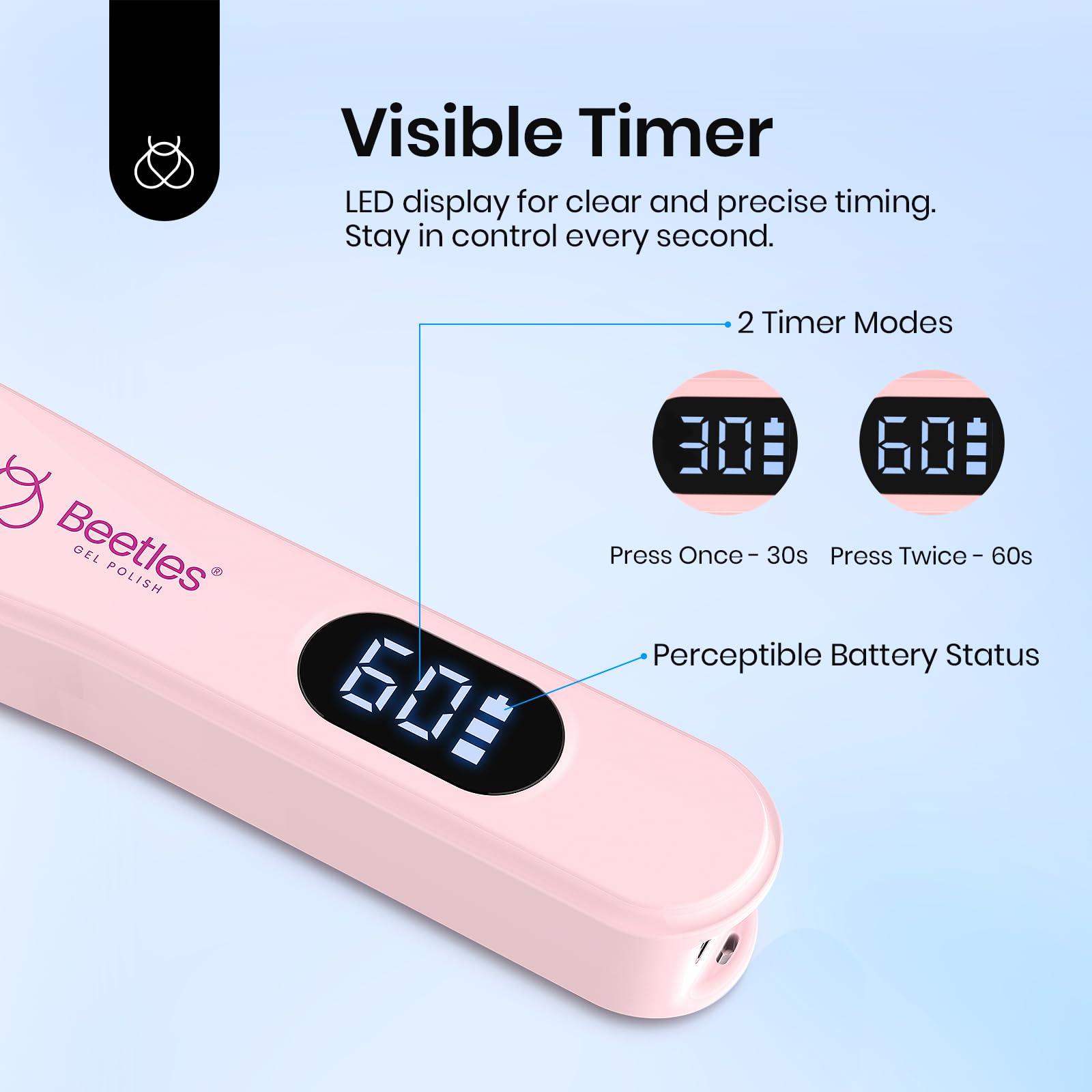 Mini UV Light for Gel Nails: Portable Handheld UV Nail
