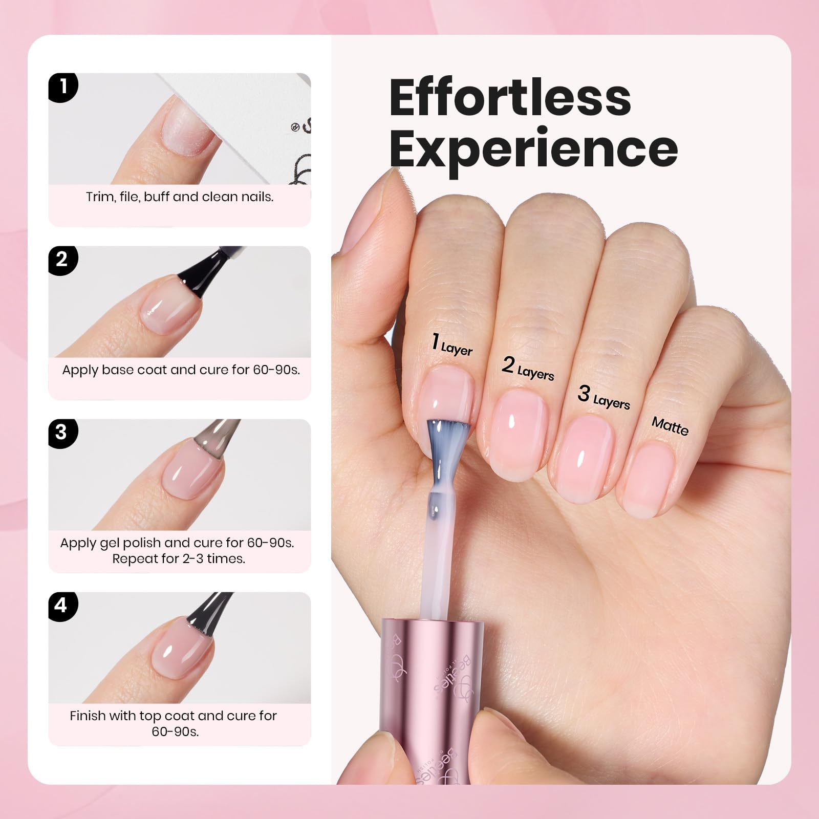 Hema - Free Misty Rose - 15ML Natural Nude Pink Gel Polish Nail Concealer Jelly Sheer