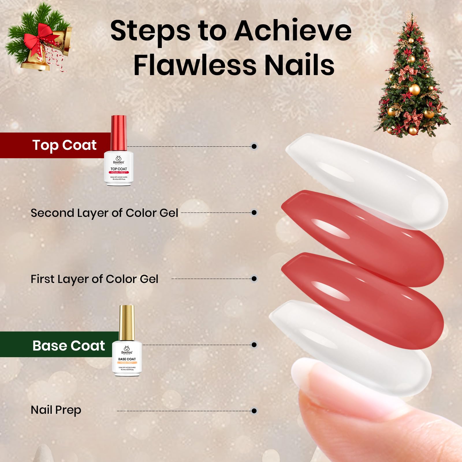 Beetles No Wipe Gel Top Coat and Base Coat Set 2 Pcs 15ml