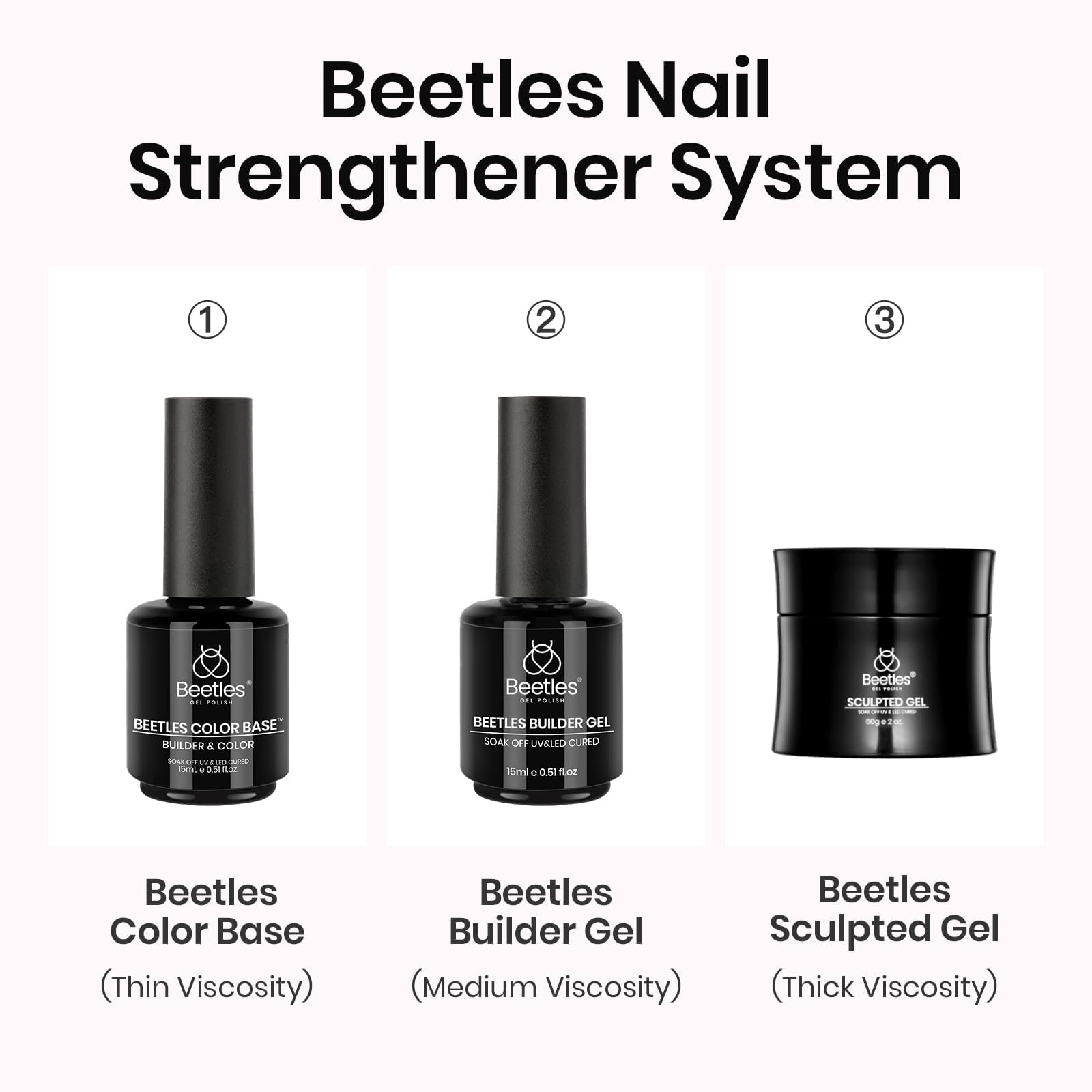 Beetles Builder Gel for Nails,30g Jelly White Sculpted Gel
