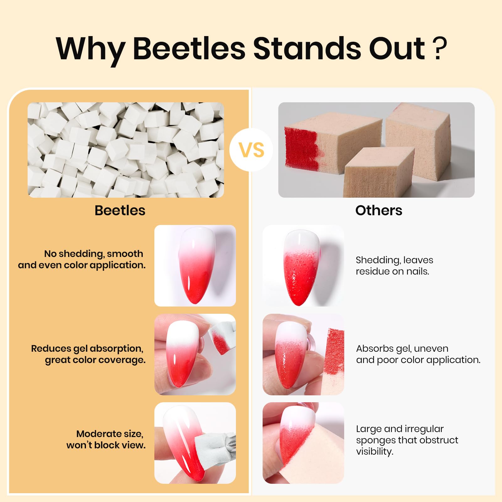 15ML*6-Nude Gel Nail Polish Set With 150pcs*1 White Nail Sponges