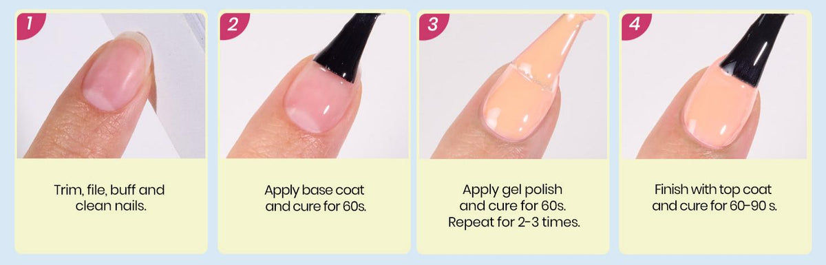 How to Apply Gel Nail Polish Perfectly: A Step-by-Step Guide for Beginners