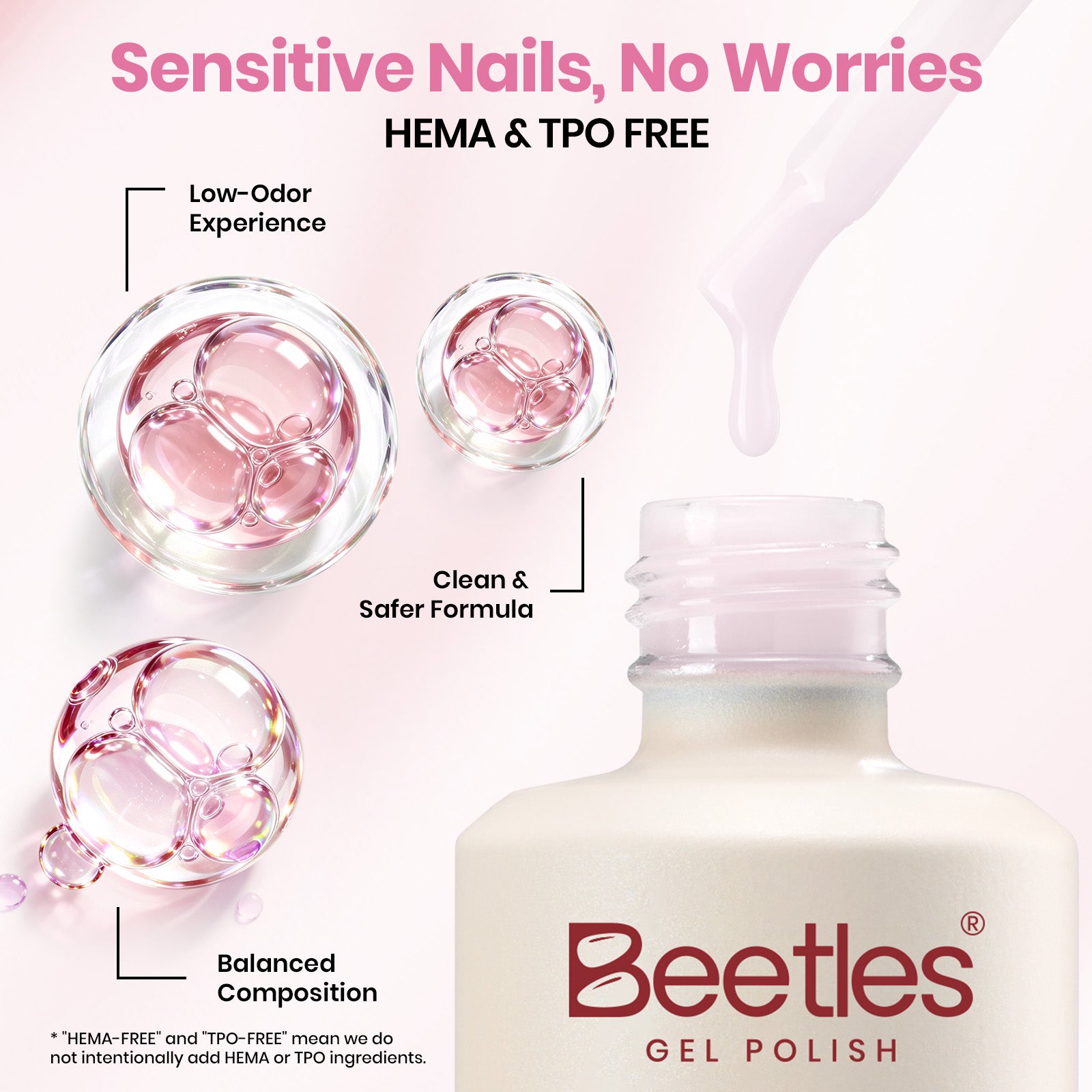 Beetles Builder Gel Nail Kit HEMA & TPO-Free, Petal Sheer Pink with Nail Art Brush, 8 in 1 for Building Strengthening & Extension, Beginner Friendly DIY Salon at Home, UV LED Lamp Needed