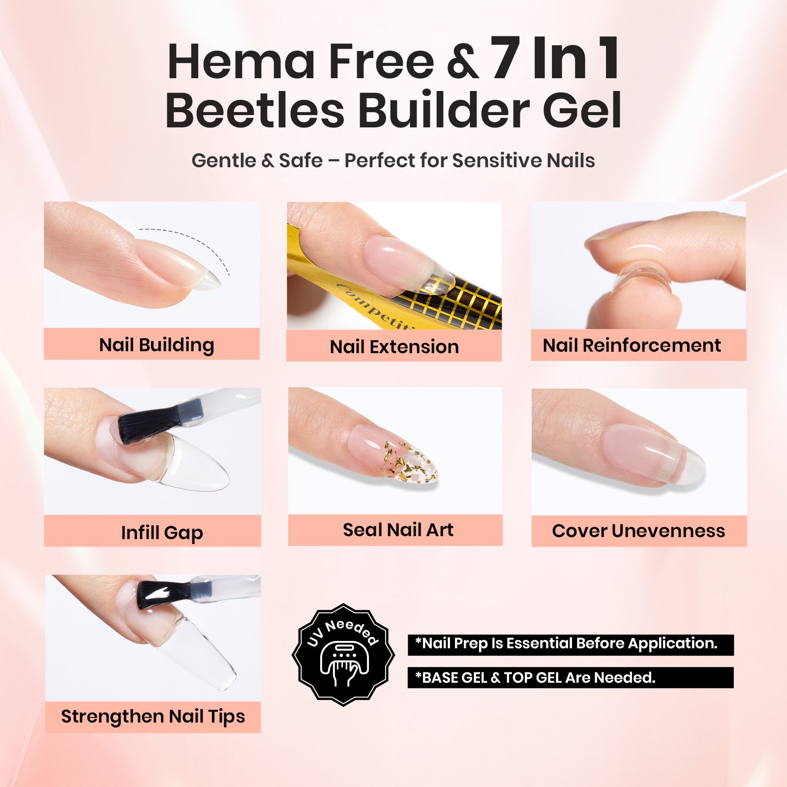 Beetles Builder Gel for Nails Hema-Free,2PCS 7 in 1 Clear & Nude Building for Nail Apex & Extension Strengthener LED Lamp Nails for Sensitive Nails Friendly for Beginners & DIY Salon Manicure