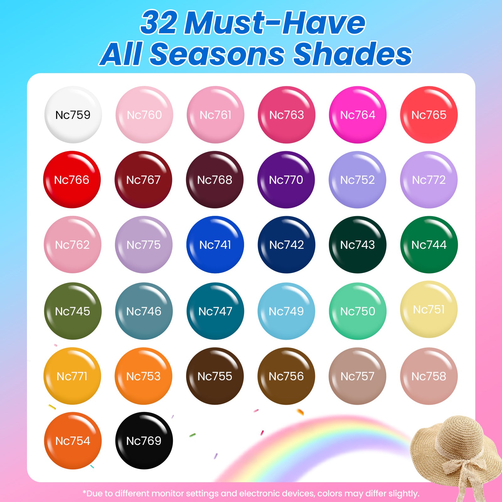 Beetles Gel Nail Starter Kit Studio Essentials TPO & HEMA Free 32 Colors 68 Pcs All-in-One Mani Kit