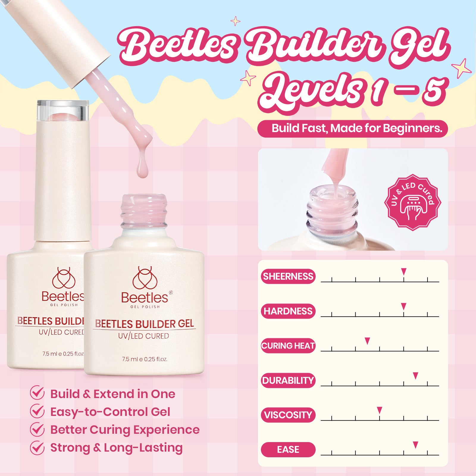 Beetles Builder Gel Nail Kit,Juicy Tint 6 Colors Jelly Pink Nude Builder Gels Apex Thickening Extension Strengthen Weak Nails for Beginners DIY Salon,Spring Nails at Home,UV & LED Lamp Needed