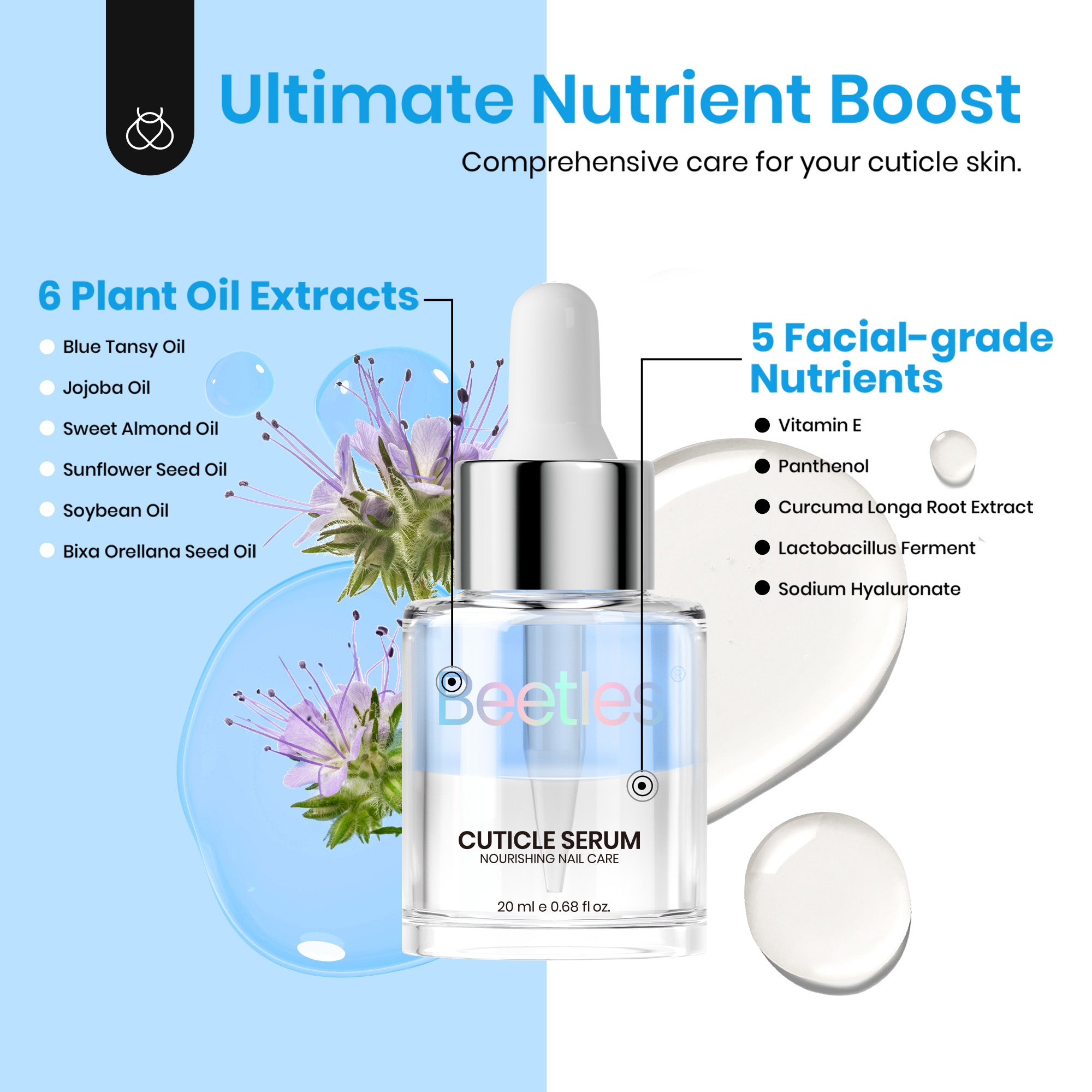 Beetles Stay Shining Cuticle Serum Blue Tansy Scent 20ml