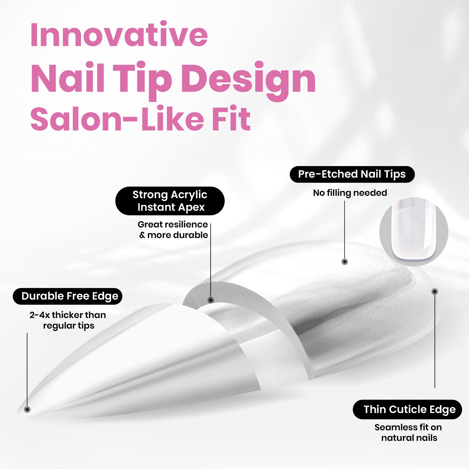 Beetles Stay Shinning Tipex Lite Instant Apex Nail Tips, Medium Stiletto, 256pcs 16 Sizes for DIY Salon-look Extensions