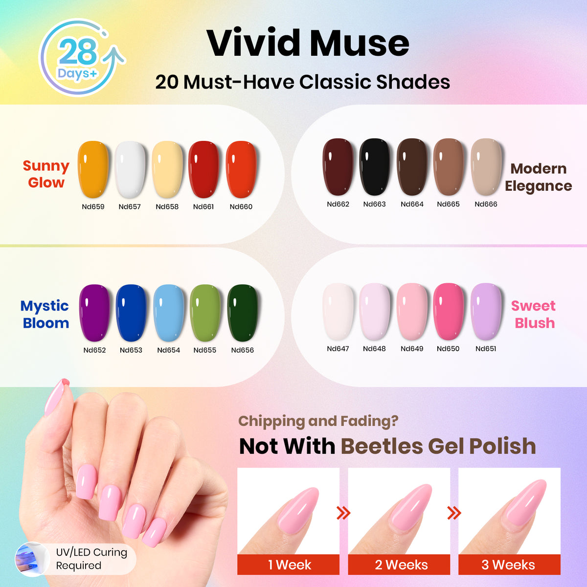 Beetles 59PCS Gel Nail Polish Kit with U V Light Nail Drill Nail Tips 20 Colors Vivid Muse Jelly Gel Nail Polish Starter Kit