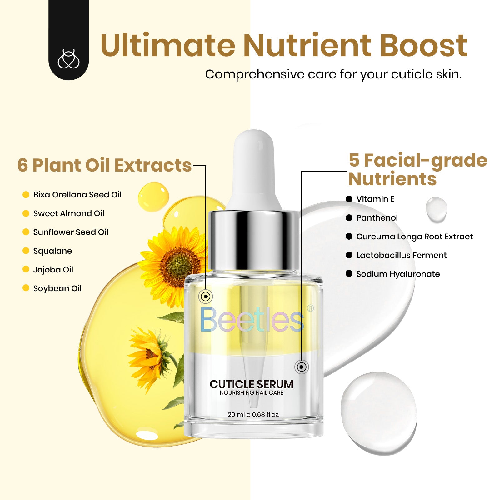 Beetles Stay Shining Cuticle Serum Almond Scent 20ml