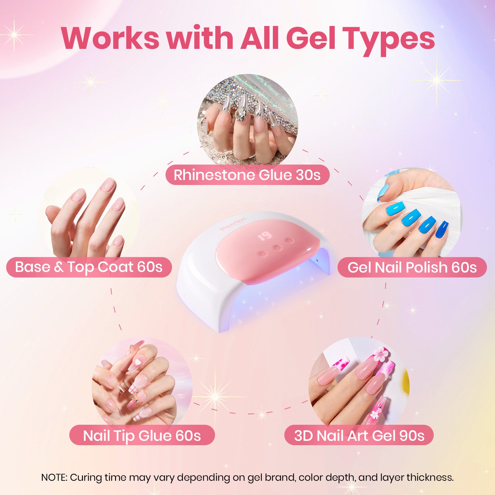 Beetles Stay Shining Candy White UV/LED Nail Lamp
