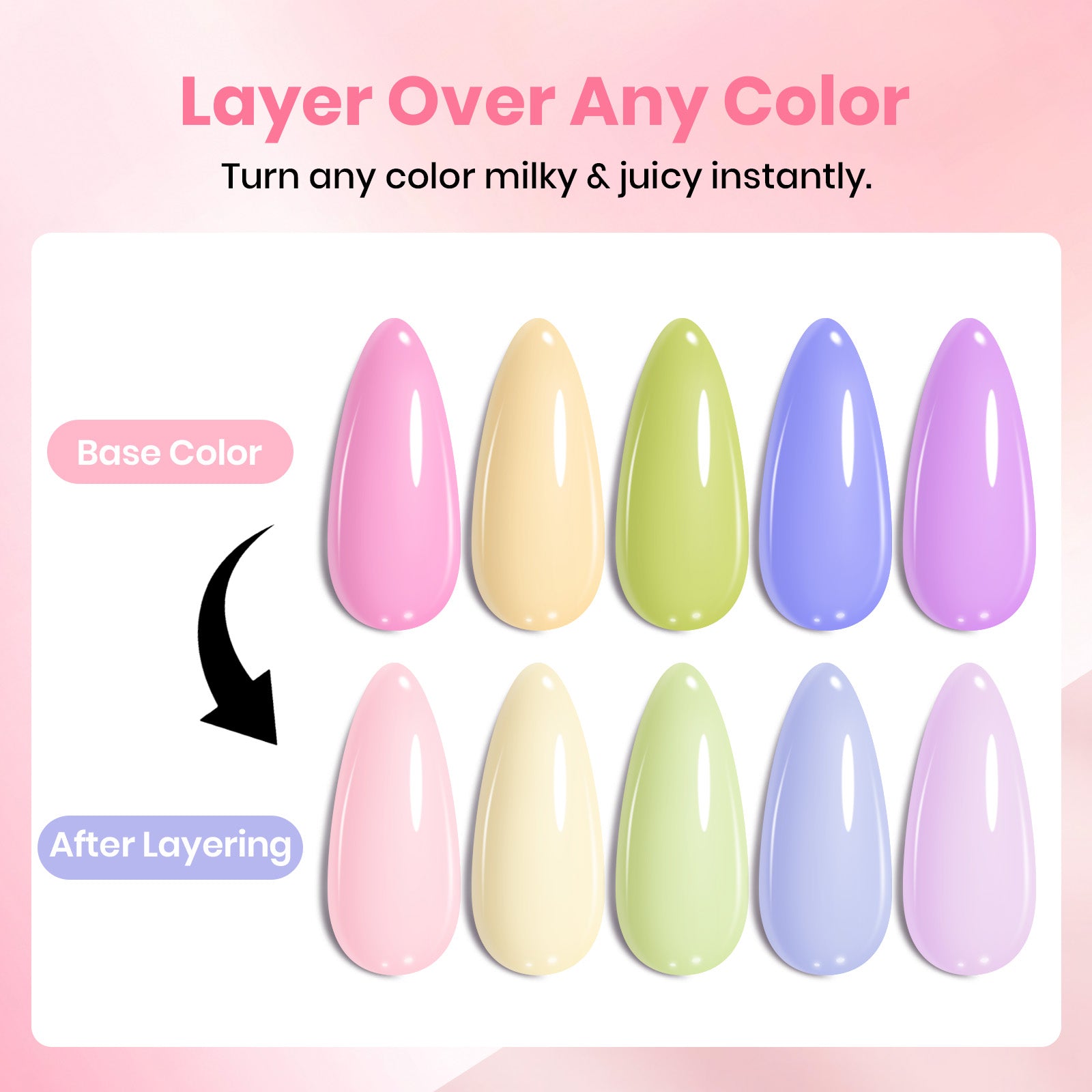 Beetles Stay Shining Milky White Top Coat HEMA Free & TPO Free 15ml