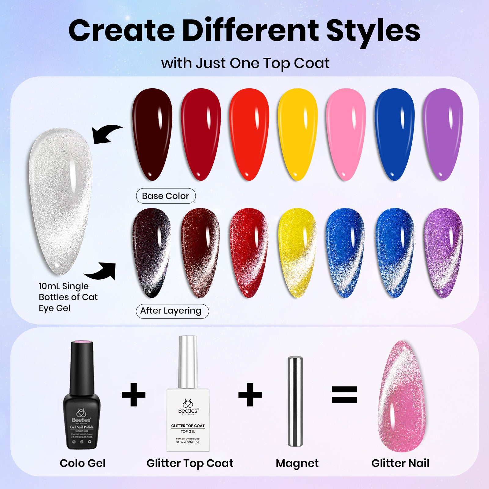 Beetles Stay Shining Cat Eye Top Coat HEMA Free & TPO Free 15ml
