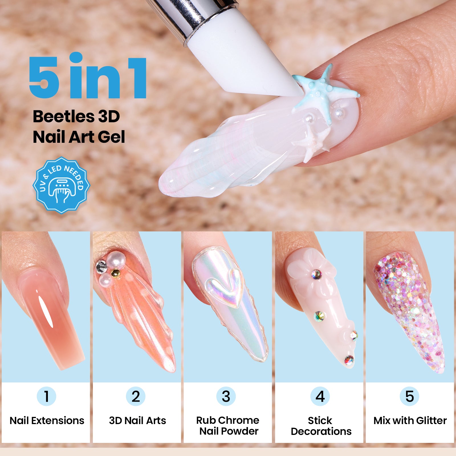 Beetles 3D Gel Nail Art with 3D Mold-2 Pcs Sandy Glow Clear and White Solid Builder Gels for Nails Non-Sticky Sculpting with Dual-Ended Sculpture Pen, Beginner Friendly DIY at Home,UV LED Lamp Needed