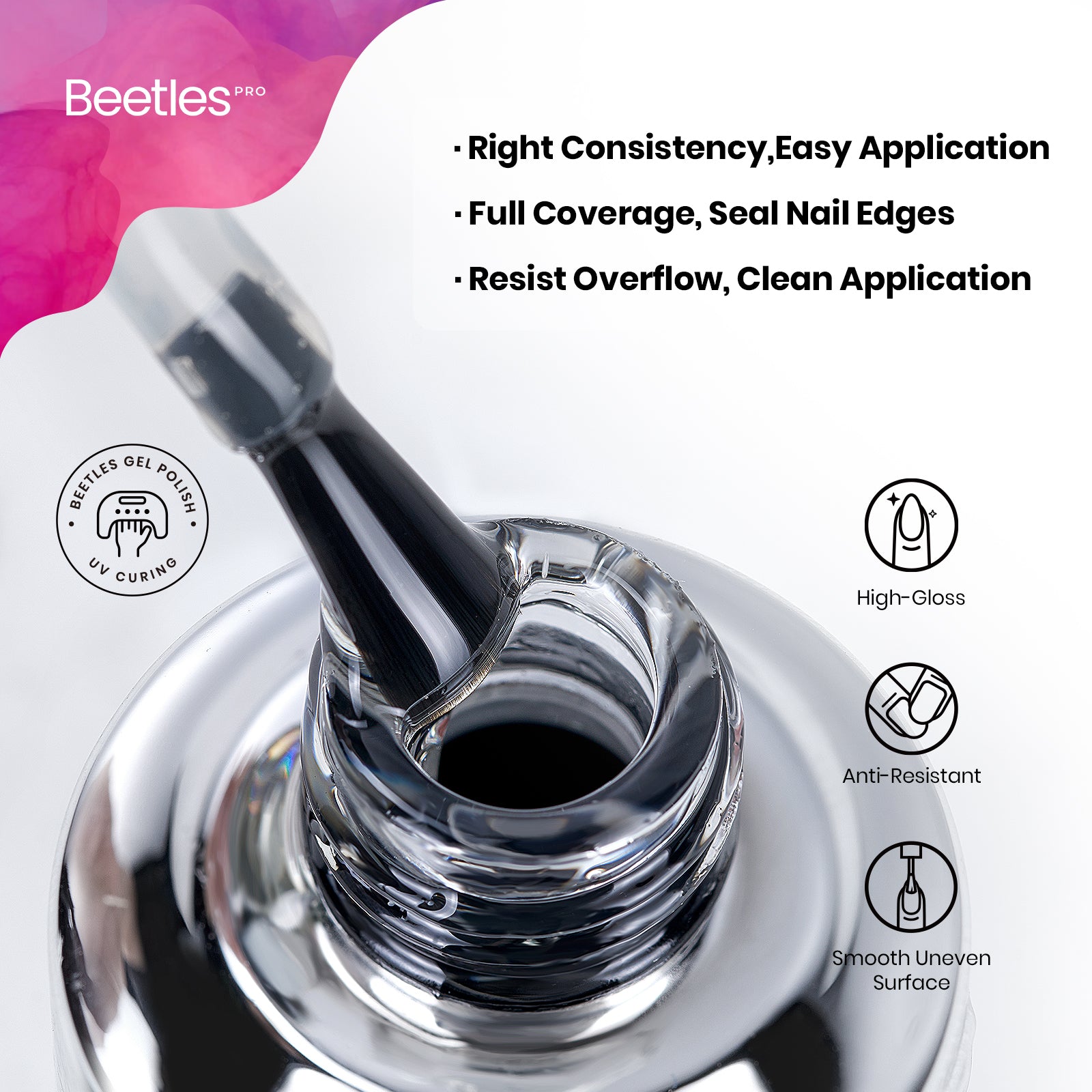 Beetles Pro Gel Top Coat HEMA Free TPO Free 20ml