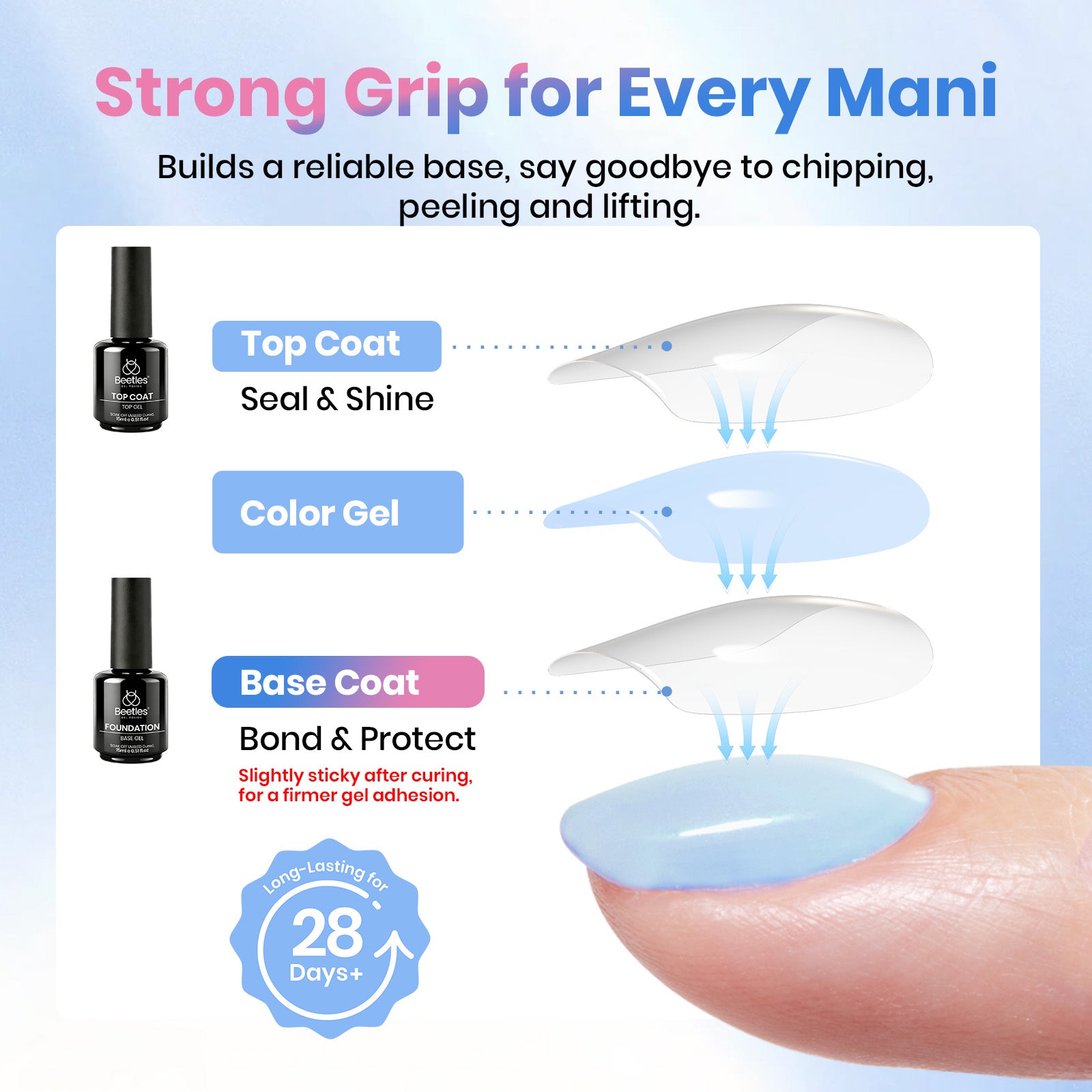 Beetles Stay Shining Base and Top Coat Set HEMA Free & TPO Free 15ml