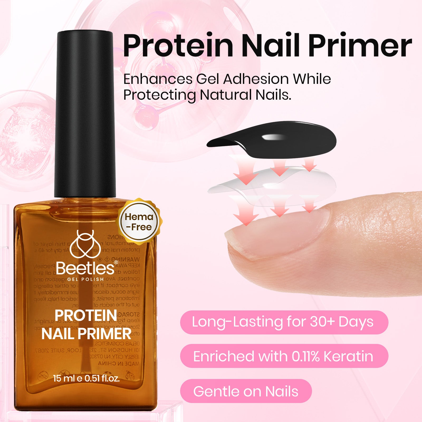 Beetles Stay Shining Protein Nail Prep Dehydrator and Primer HEMA Free & TPO Free 2Pcs Set 15ml