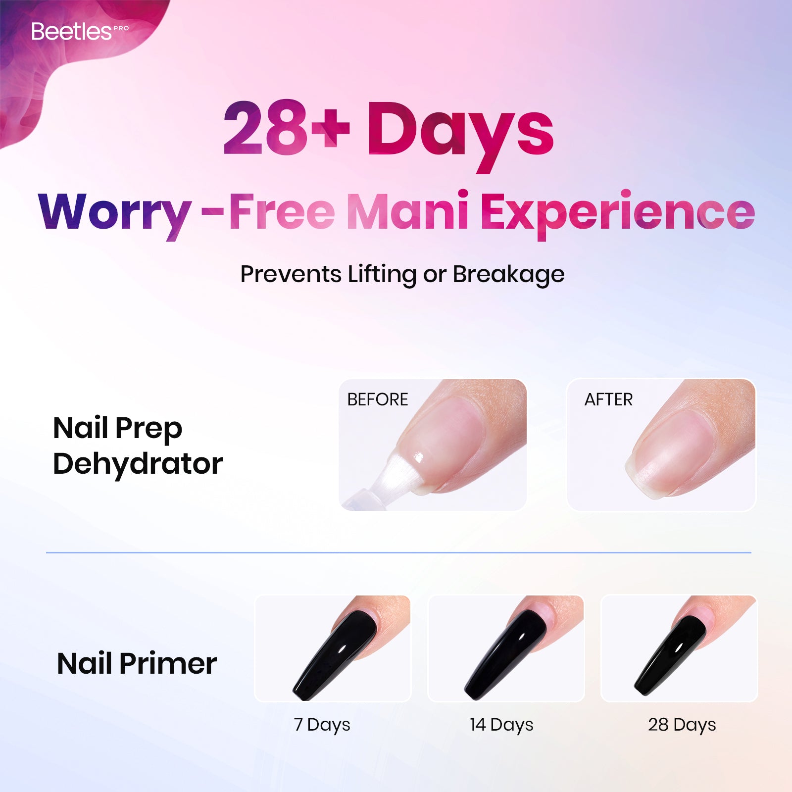 Beetles Pro Nail Dehydrator and Primer Set HEMA Free TPO Free 2Pcs 20ml