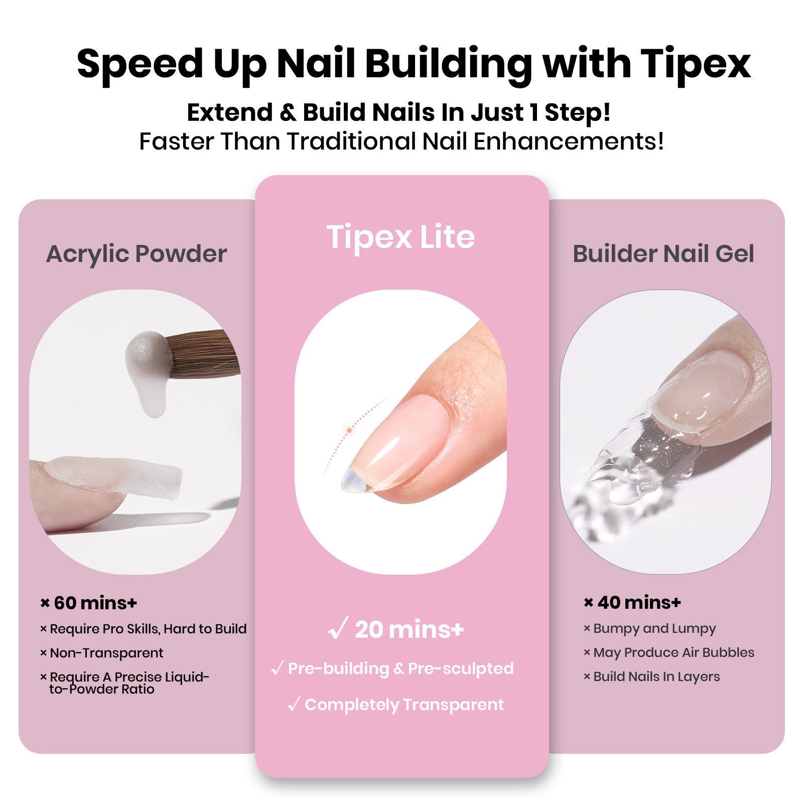 Beetles Stay Shinning Tipex Lite Instant Apex Nail Tips, Short Almond, 256pcs 16 Sizes for DIY Salon-look Extensions