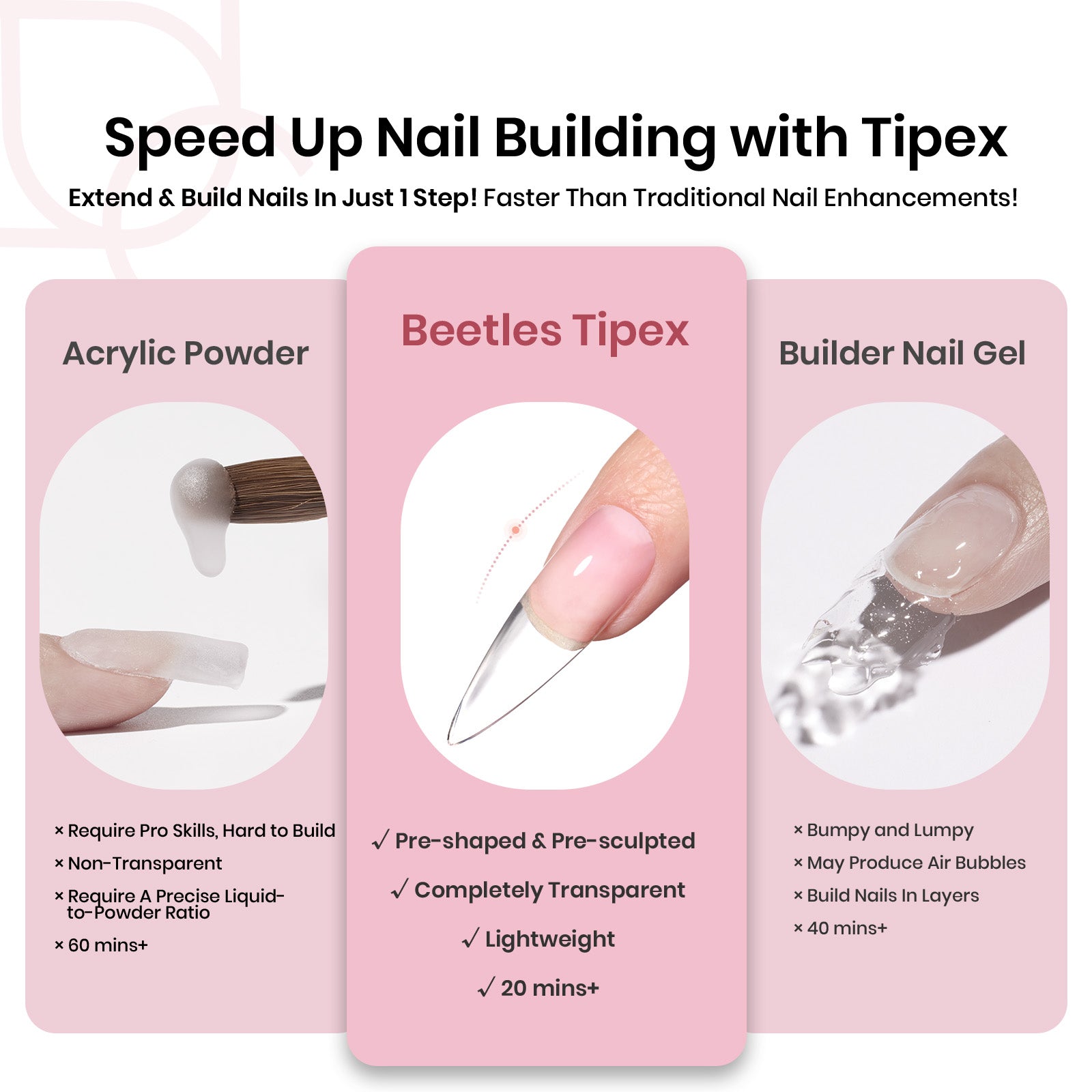 Beetles Pro Tipex Instant Apex Nail Tips, Long Stiletto 512pcs, Thicker Strong Acrylic Tips for DIY Salon-look Extensions