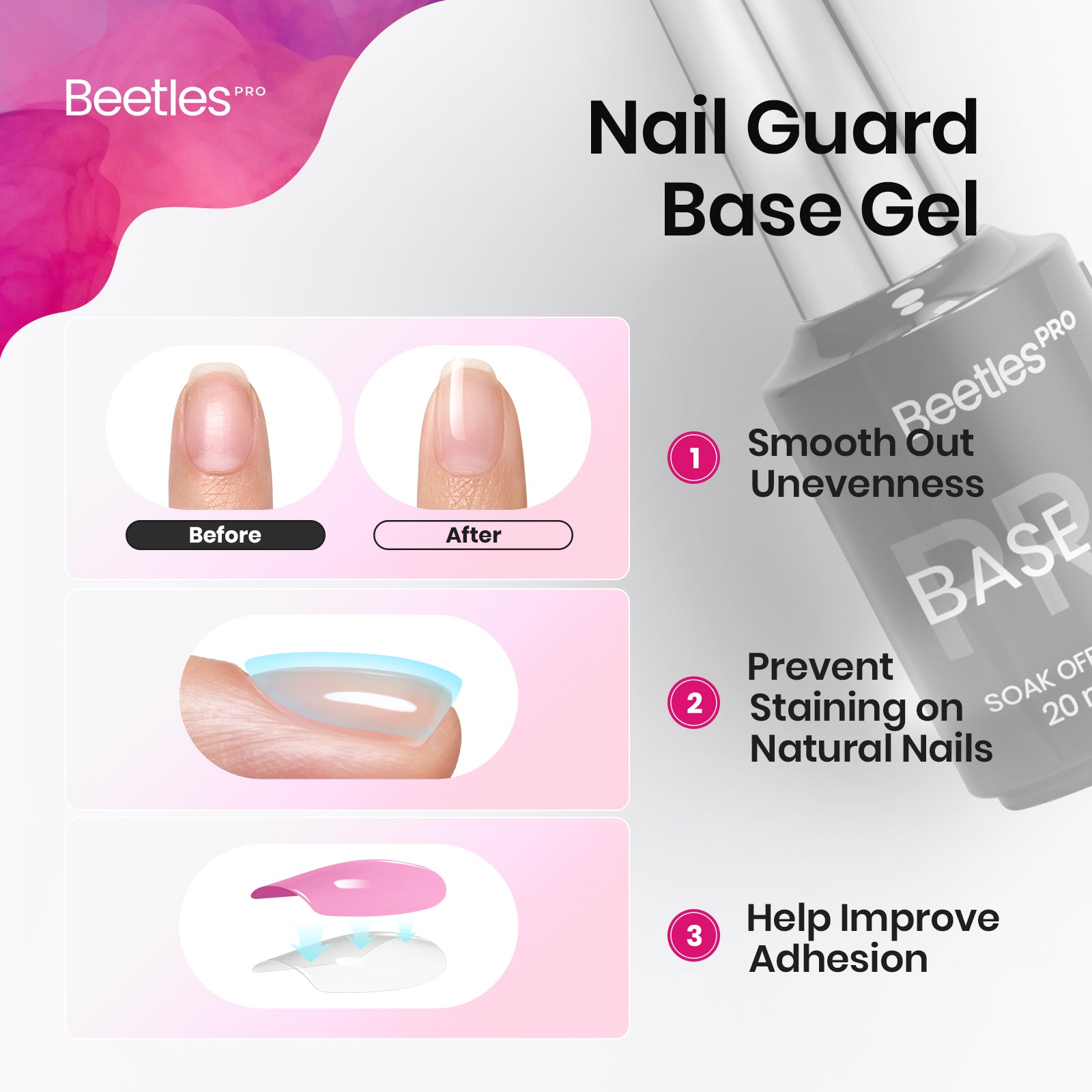 Beetles Pro Gel Base Coat HEMA Free TPO Free 20ml