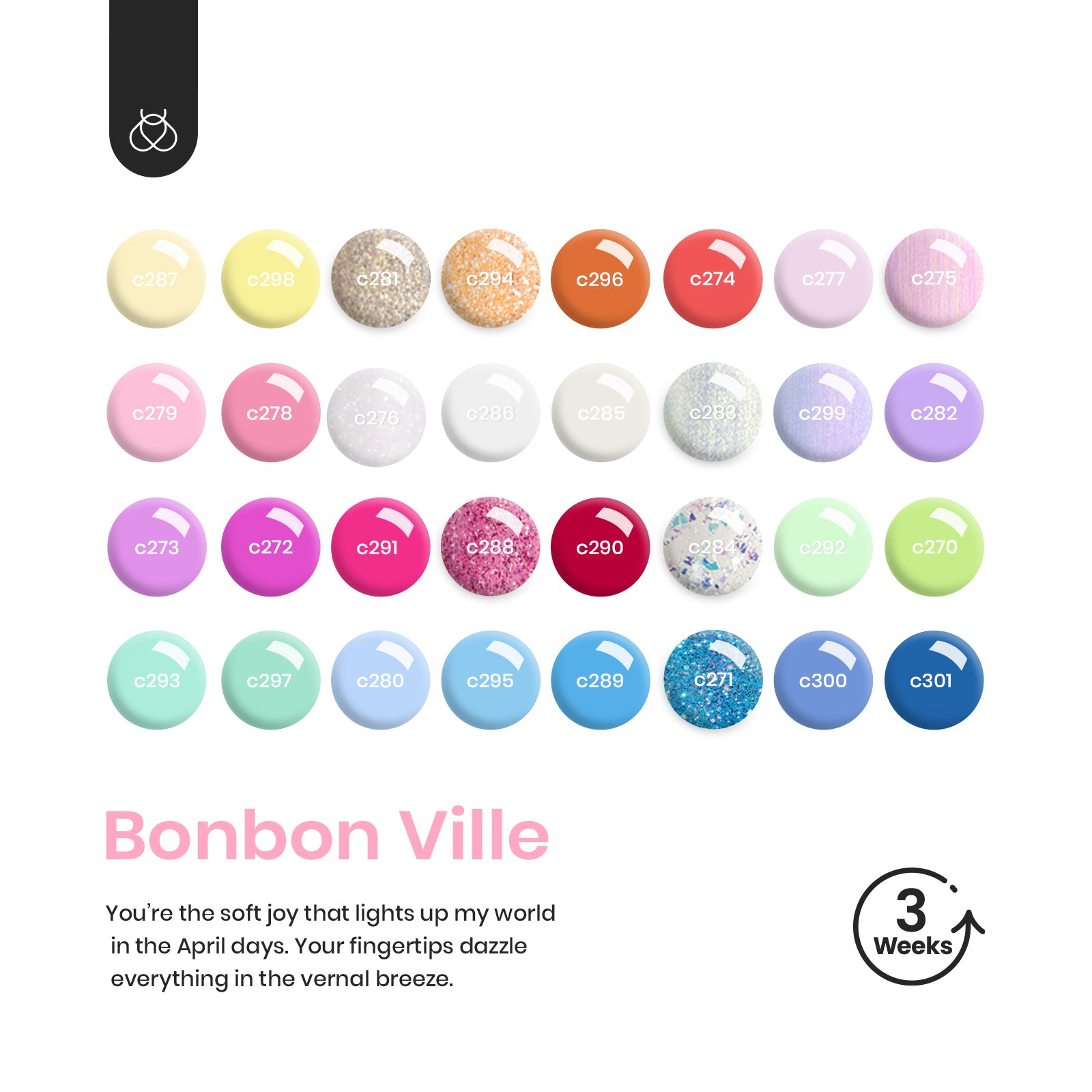 Bonbon ville - All-in-one Nails Starter Kit