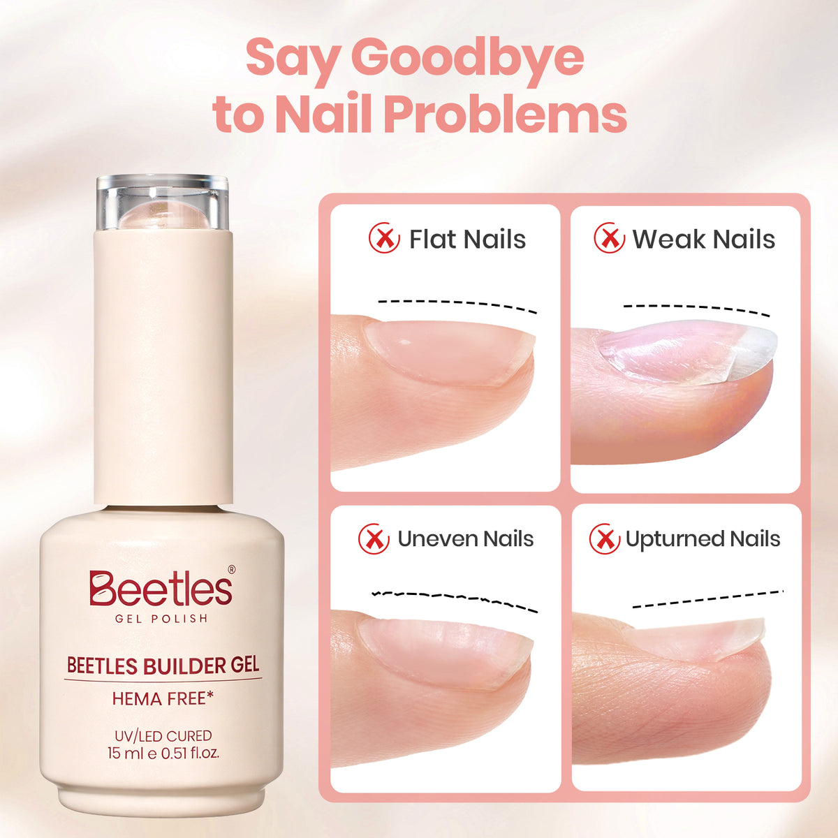 Beetles Builder Gel for Nails HEMA & TPO-Free, Sheer Nude Building Gel for Building Strengthening & Extension, Beginner Friendly DIY Salon at Home, UV LED Lamp Needed