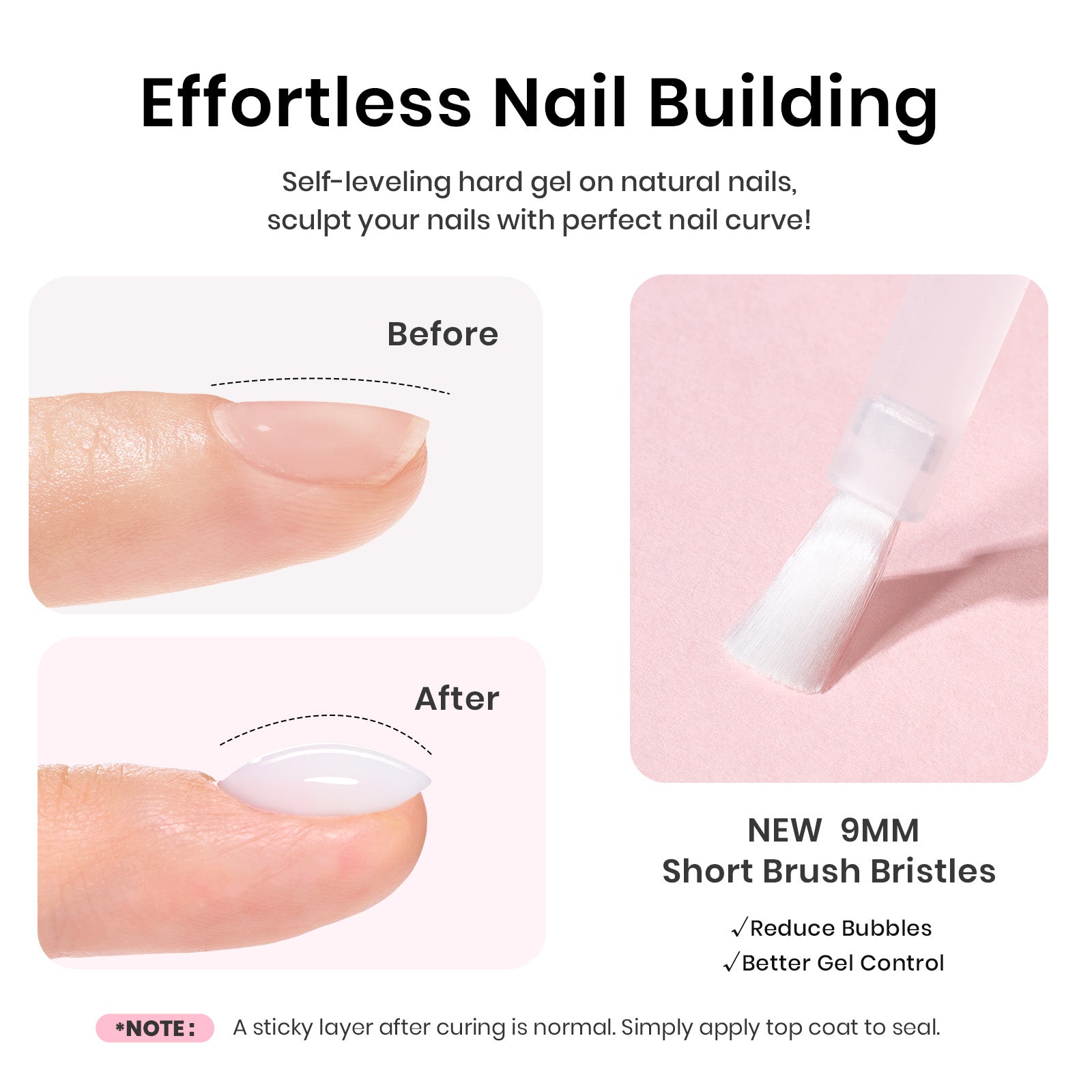 Beetles Pro HEMA Free TPO Free Milky White Builder Gel