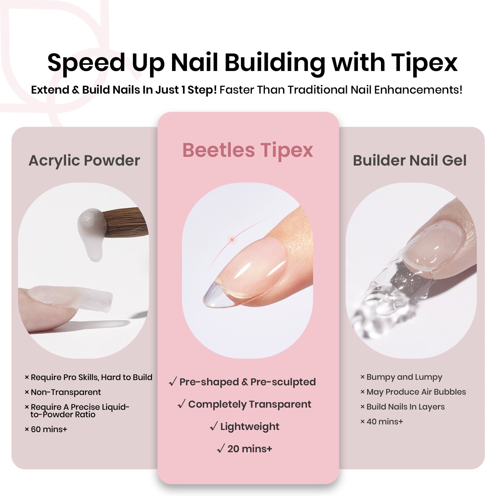 Beetles Pro Tipex Instant Apex Nail Tips, Short Oval 512pcs, Thicker Strong Acrylic Tips for DIY Salon-look Extensions