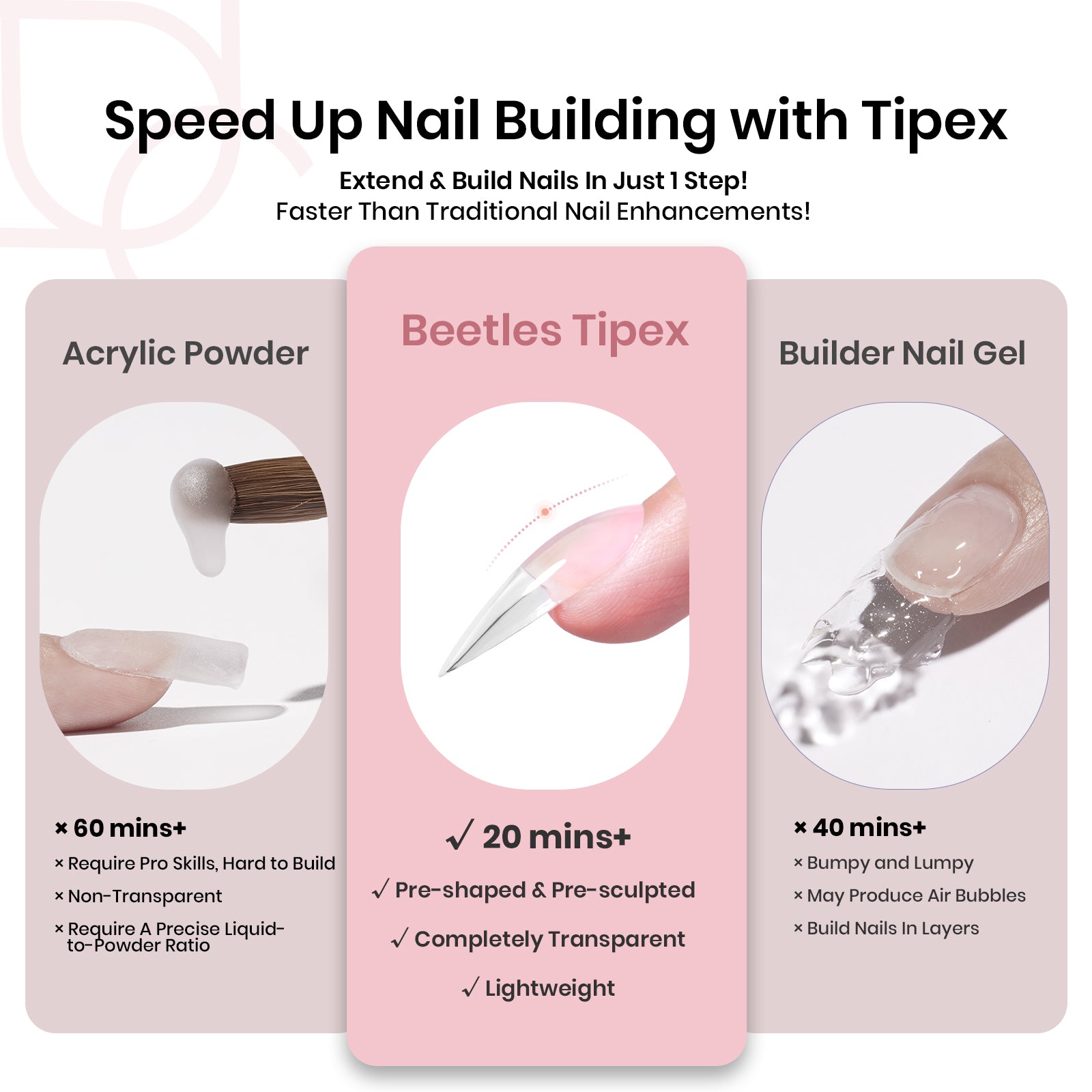Beetles Pro Tipex Instant Apex Nail Tips, Medium Stiletto 512pcs, Thicker Strong Acrylic Tips for DIY Salon-look Extensions