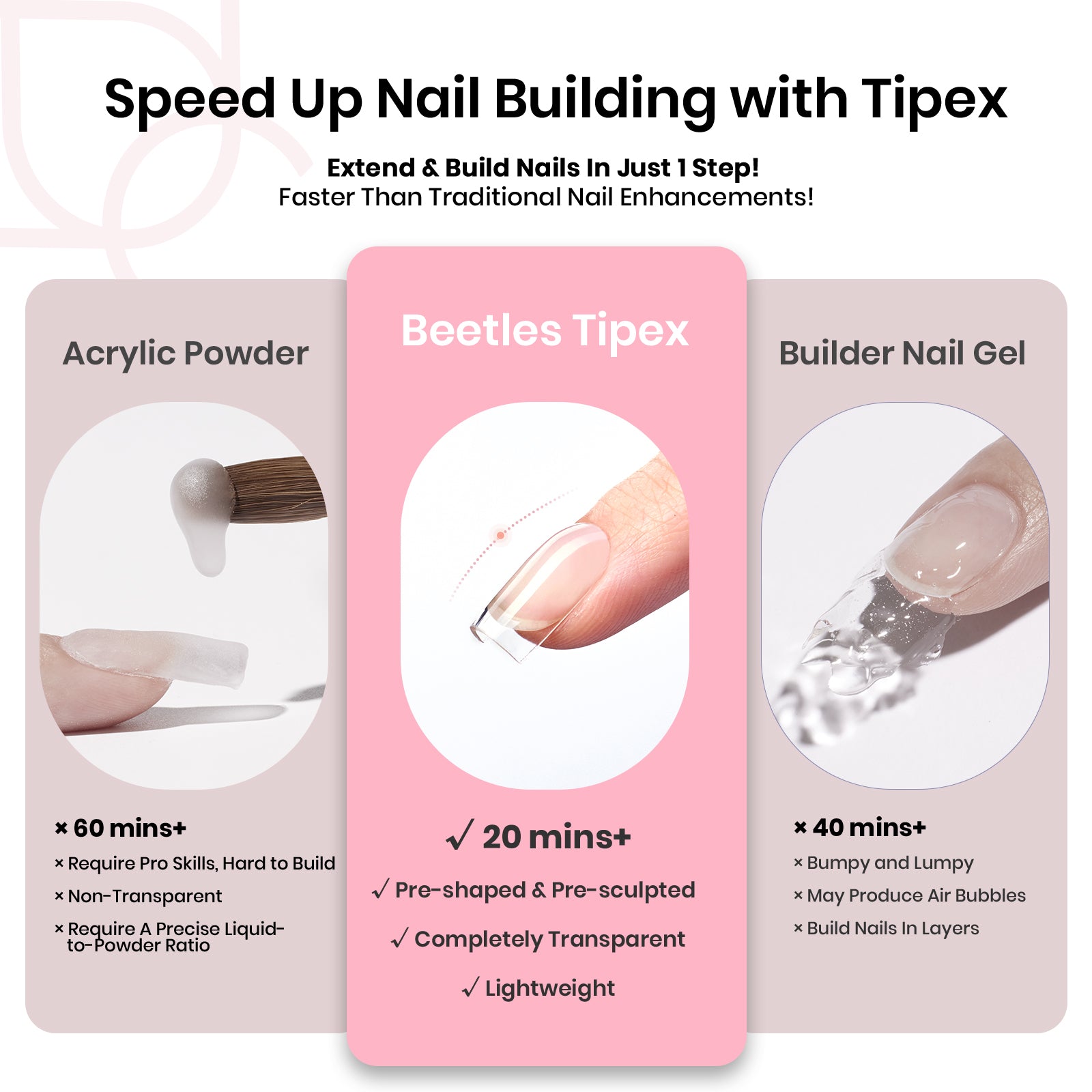 Beetles Pro Tipex Instant Apex Nail Tips 512pcs Short Square Thicker Strong Acrylic Tips for DIY Salon-look Extensions