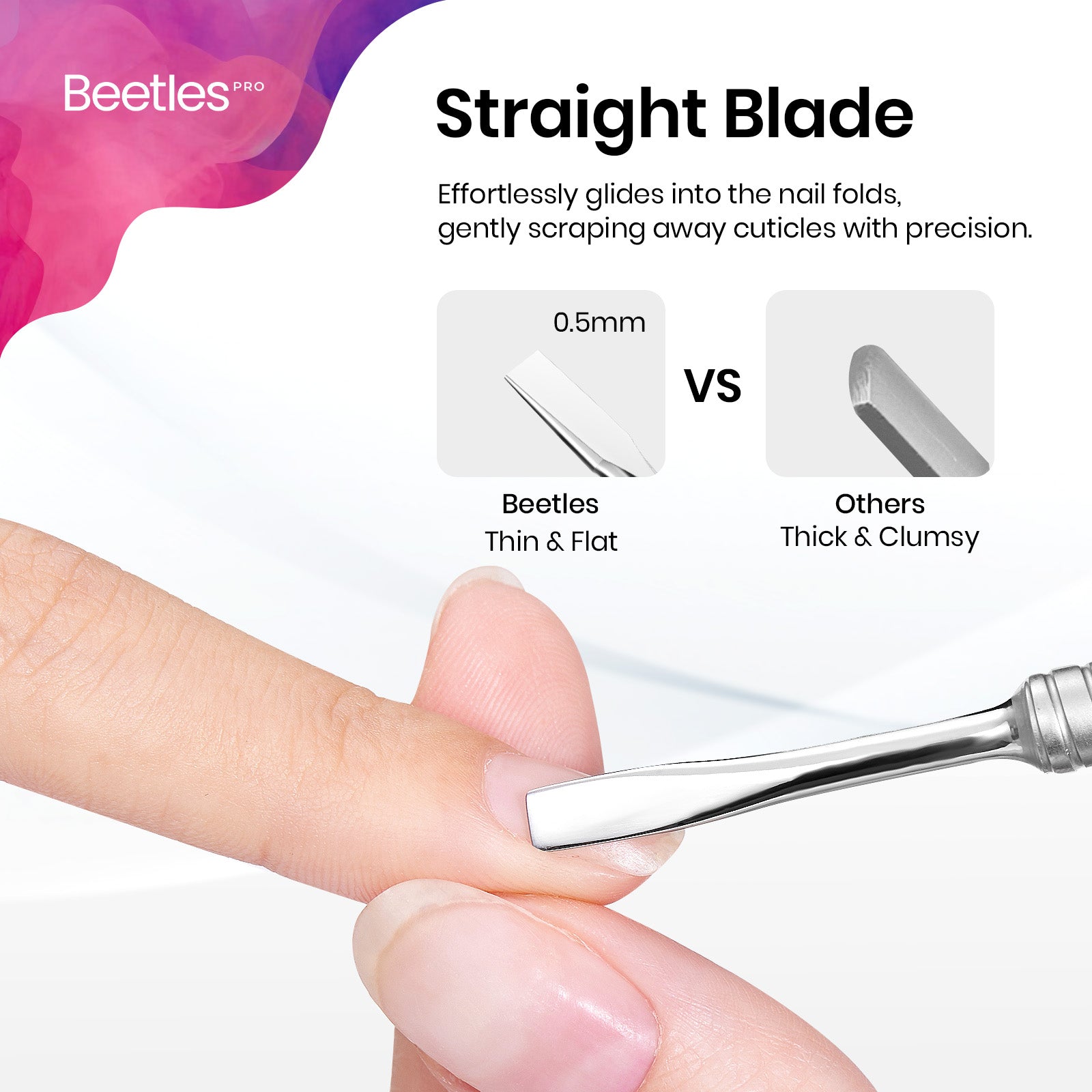 Beetles Pro Cuticle Trimmer Straight Pusher(14mm) & Straight Blade(15mm)