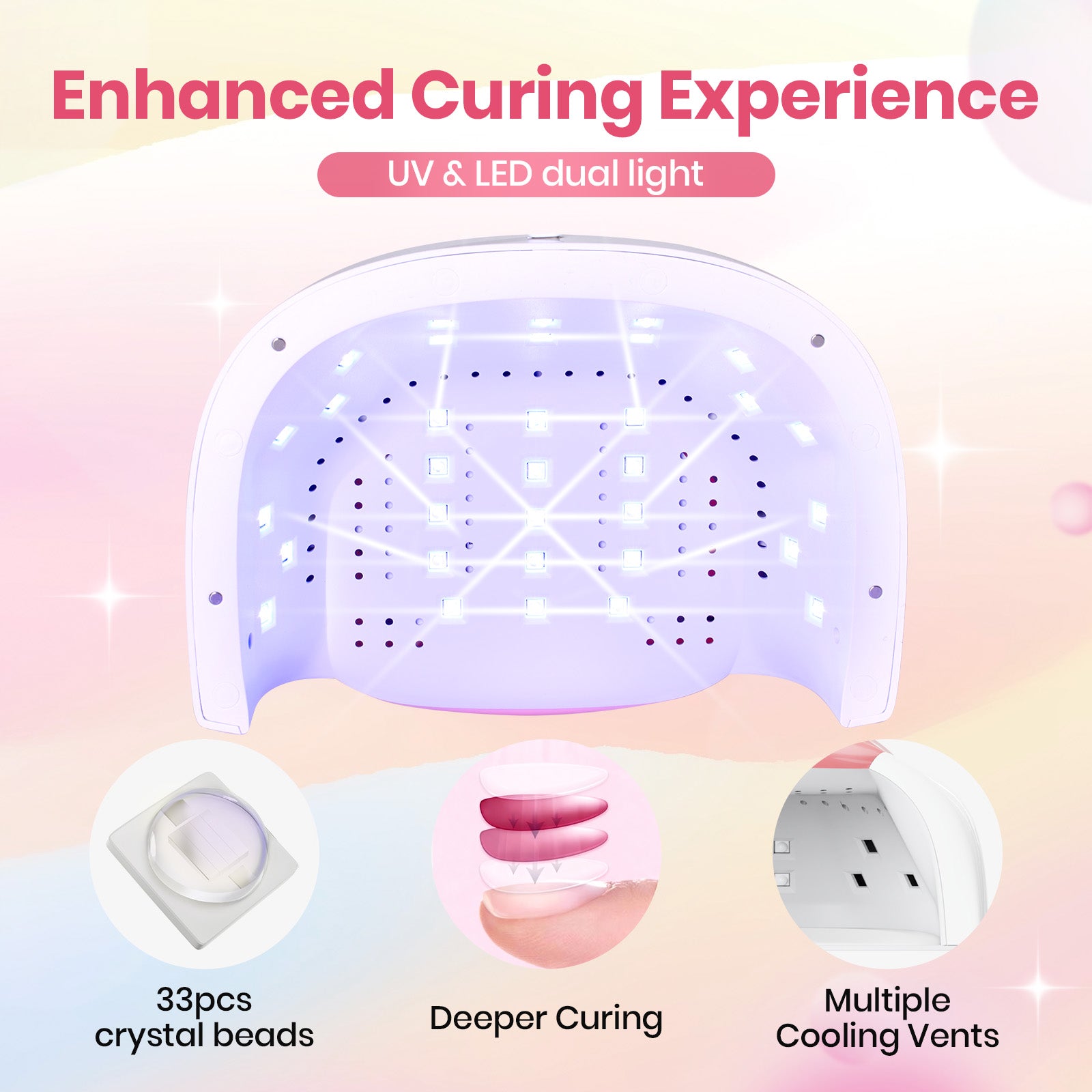 Beetles Stay Shining Candy White UV/LED Nail Lamp