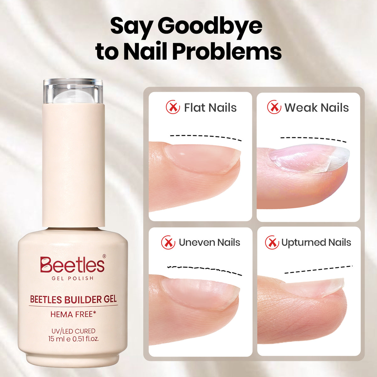 Beetles Builder Gel for Nails Sheer White, TPO & HEMA-Free Building Gel for Building Strengthening & Extension, Beginner Friendly DIY Salon at Home, UV LED Lamp Needed, Sheer Milk