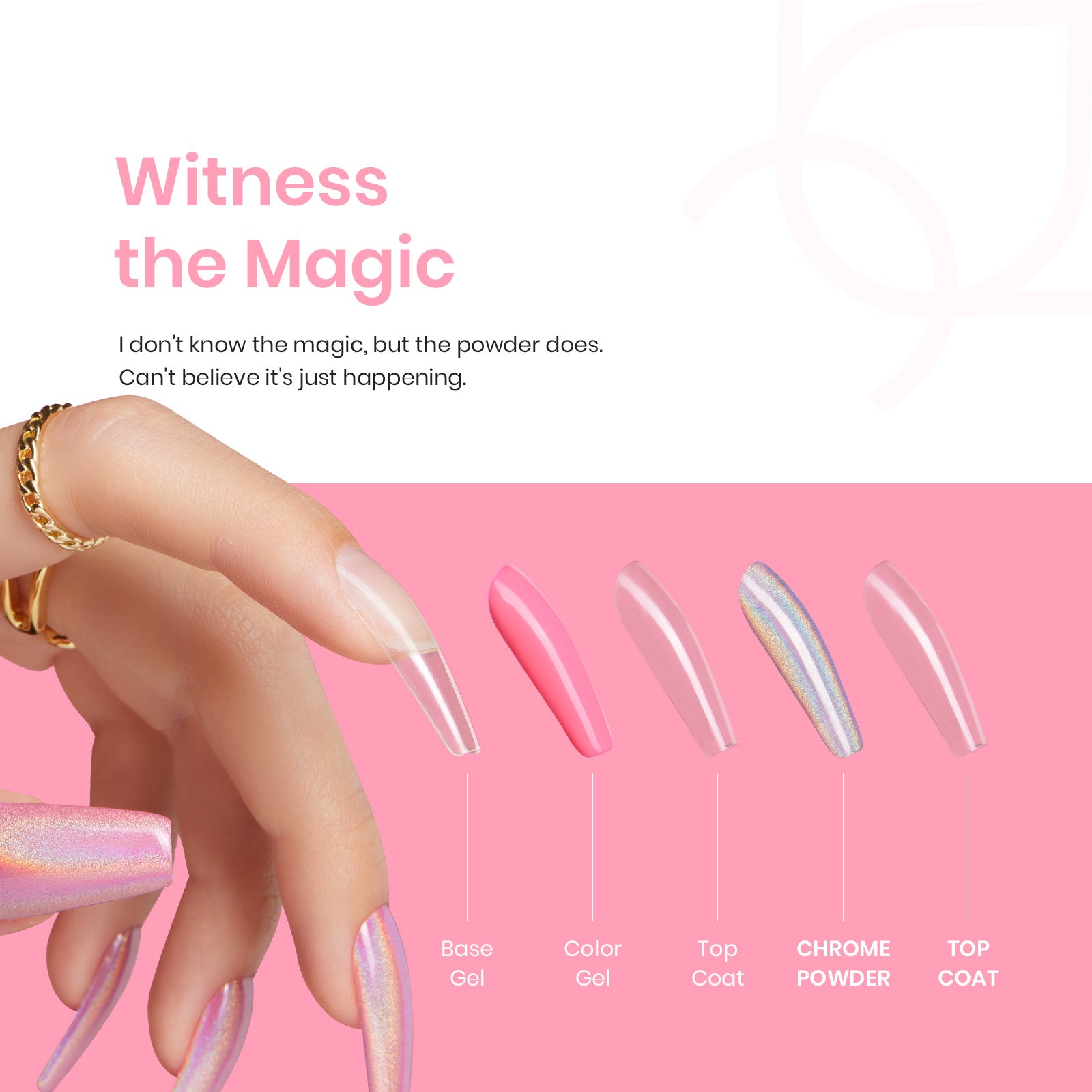 Beetles Stay Shining Holographic Effect Chrome Nail Powder Set