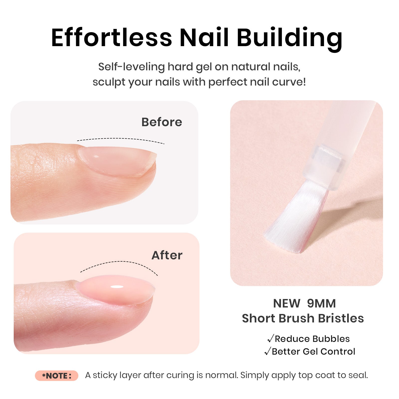 Beetles Builder Gel for Nails Hema-Free,2PCS 7 in 1 Clear & Nude Building for Nail Apex & Extension Strengthener LED Lamp Nails for Sensitive Nails Friendly for Beginners & DIY Salon Manicure