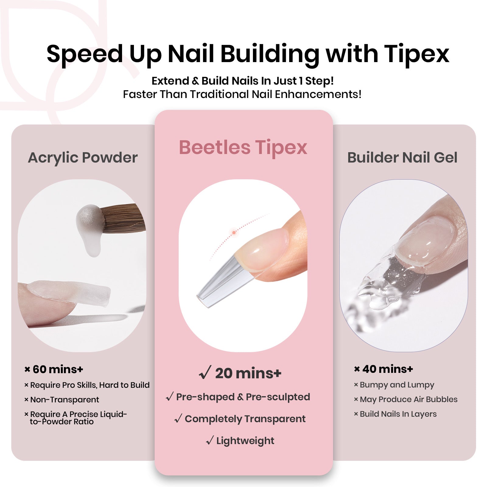 Beetles Pro Tipex Instant Apex Nail Tips, Medium Coffin 512pcs,Thicker Strong Acrylic Tips for DIY Salon-look Extensions