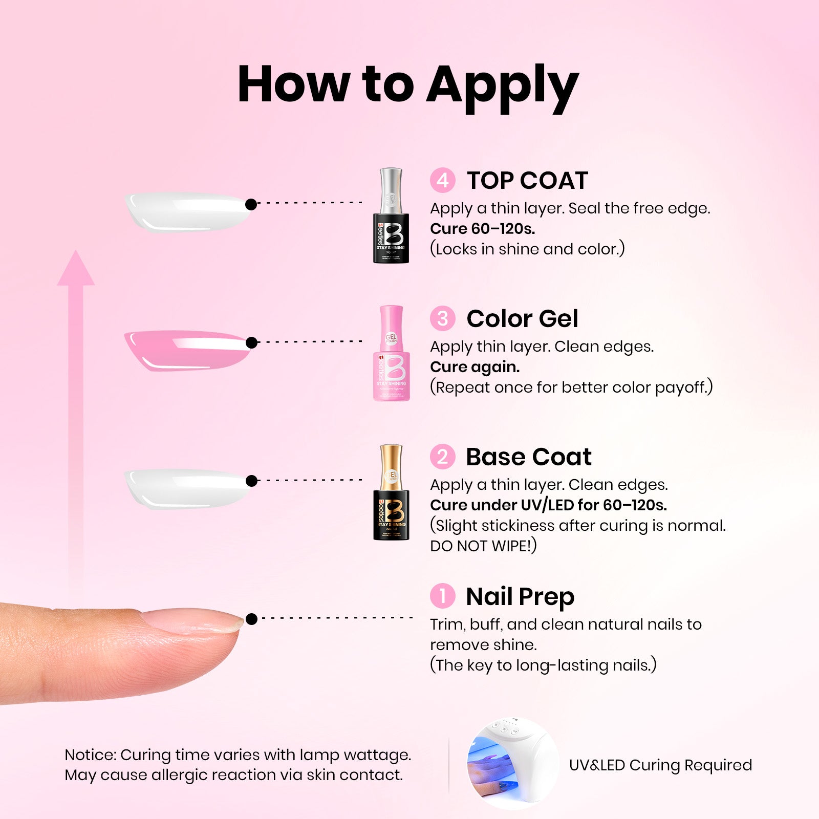 Beetles Stay Shining Collection Salon-Quality Gel Nail Polish - 15ml of Strawberry Squeeze