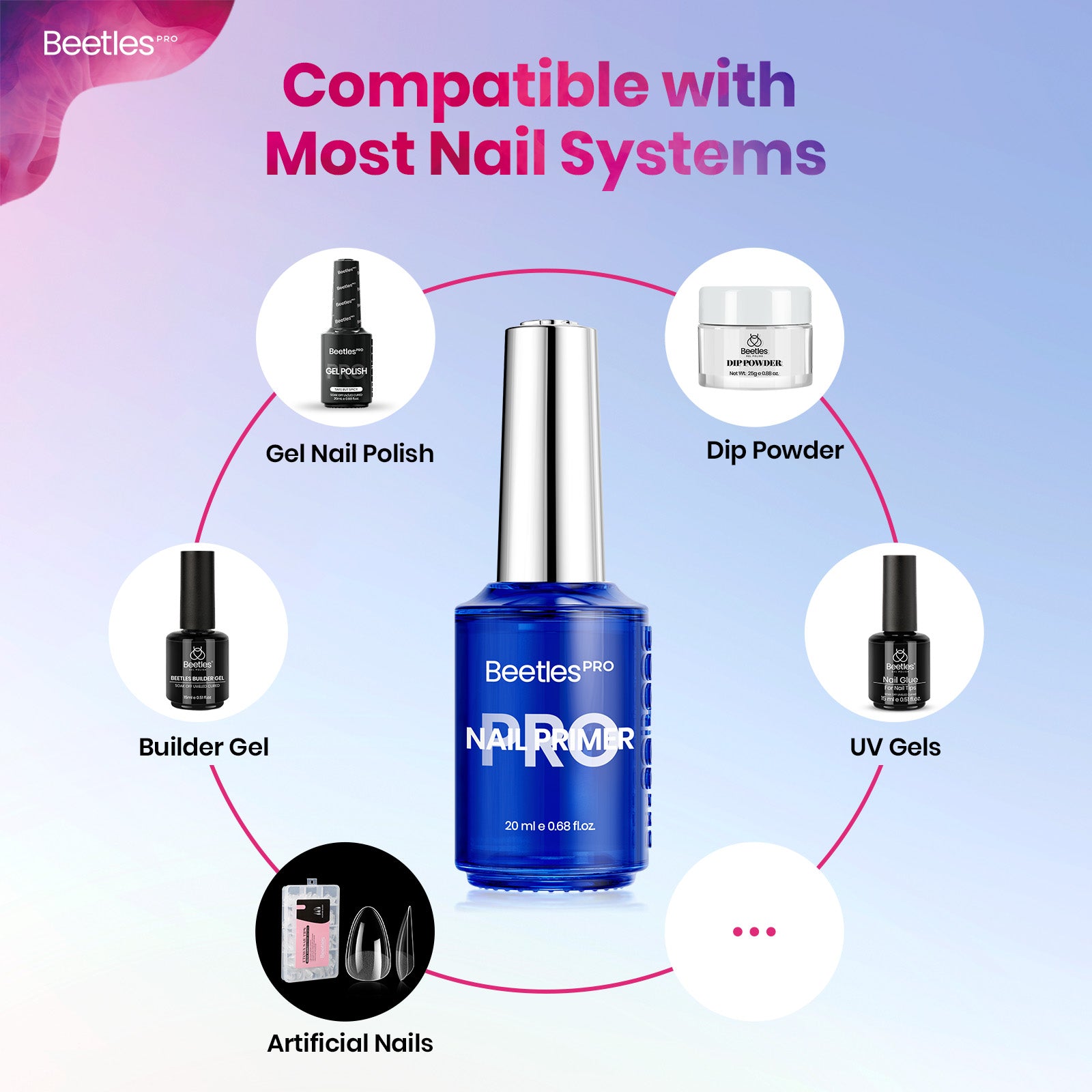 Beetles Pro Nail Primer HEMA Free TPO Free 20ml