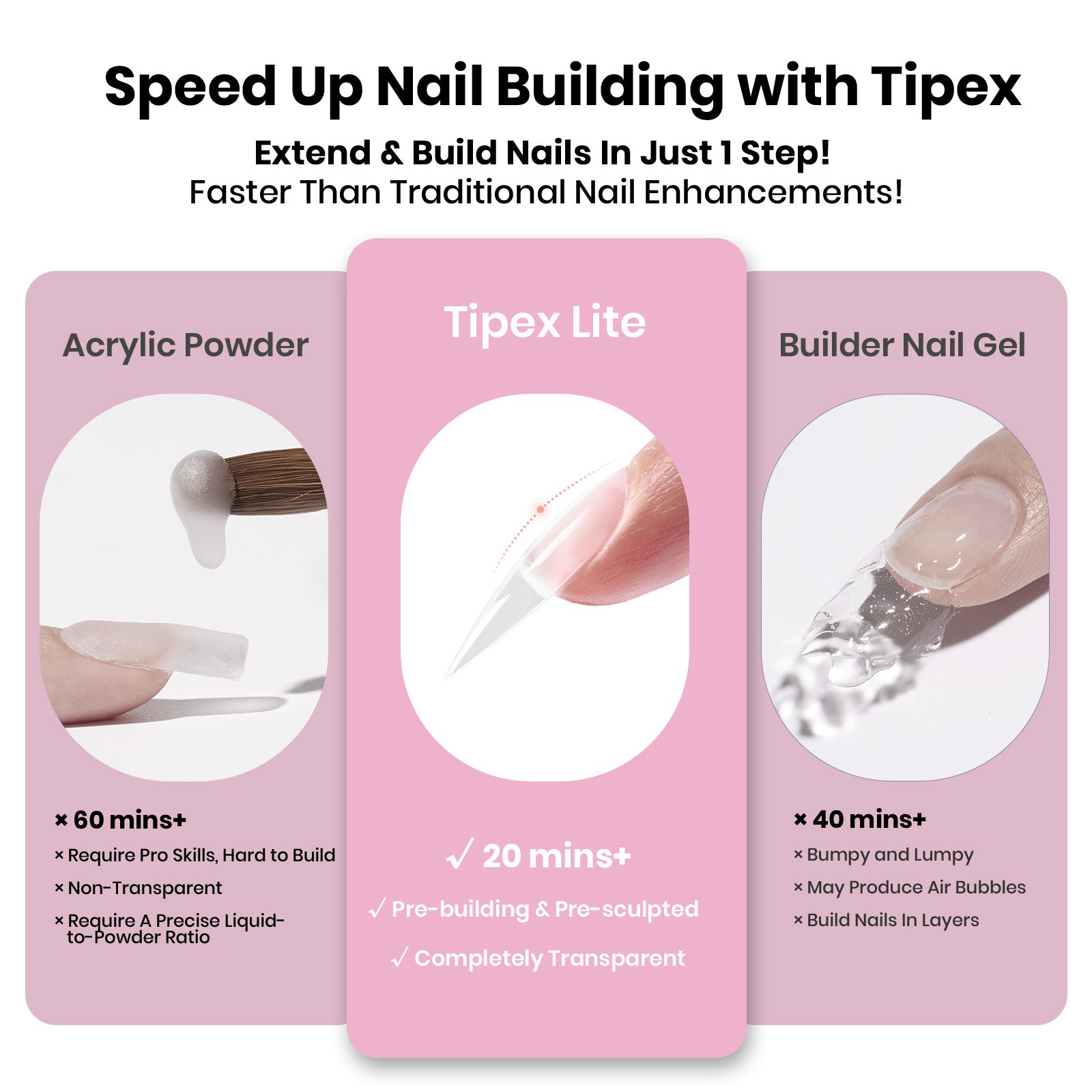 Beetles Stay Shinning Tipex Lite Instant Apex Nail Tips, Medium Stiletto, 256pcs 16 Sizes for DIY Salon-look Extensions