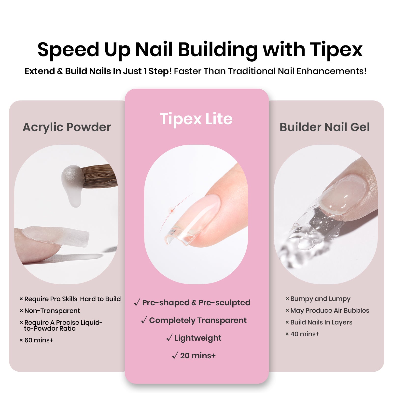 Beetles Stay Shinning Tipex Lite Instant Apex Nail Tips, Short Square, 256pcs 16 Sizes for DIY Salon-look Extensions